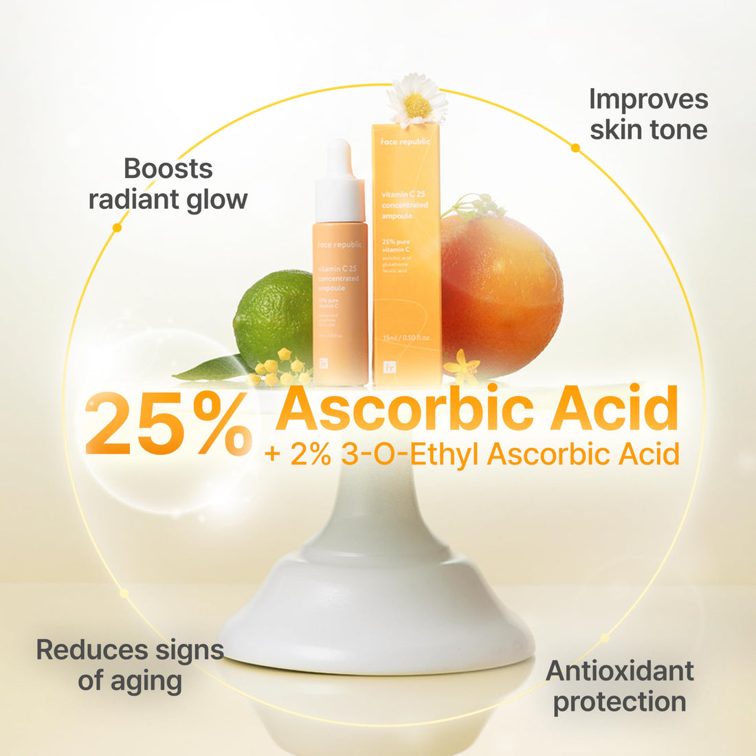 Face Republic Vitamin C 25 Concentrated Ampoule | 25% Ascorbic Acid, Glutathione, Antioxidants | No Irritation, Improve Skin Tone | Radiant Skin