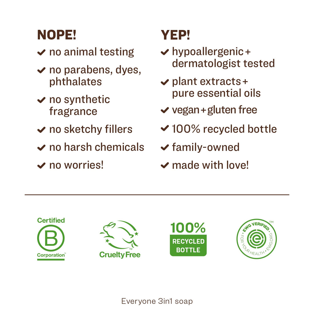 Everyone 3-in-1 Soap for Every Kid Safe, Gentle and Natural Shampoo, Body Wash, and Bubble Bath, Lavender Lullaby, 2 Count