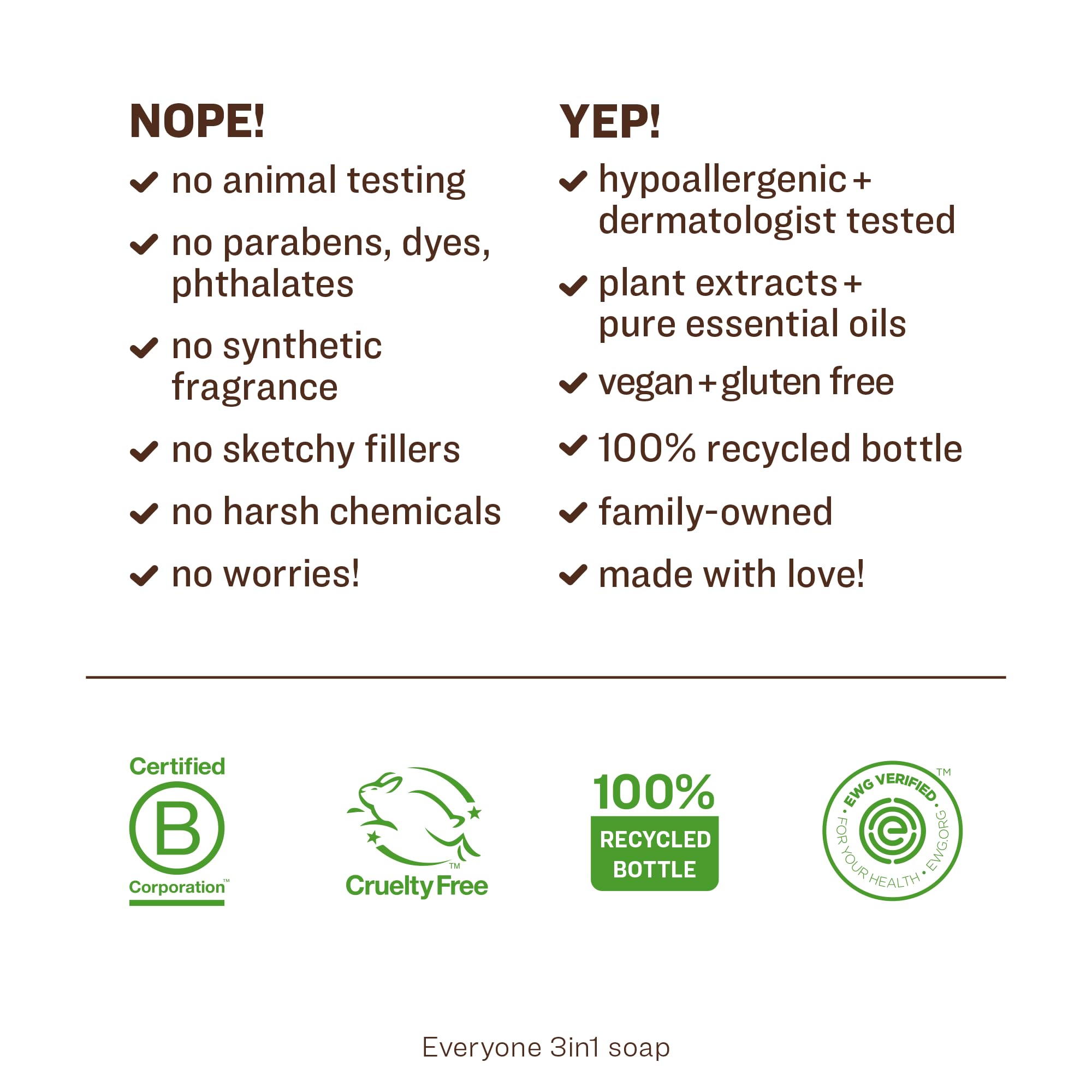 Everyone 3-In-1 Soap, Citrus plus Mint, 32 oz, 2 Count