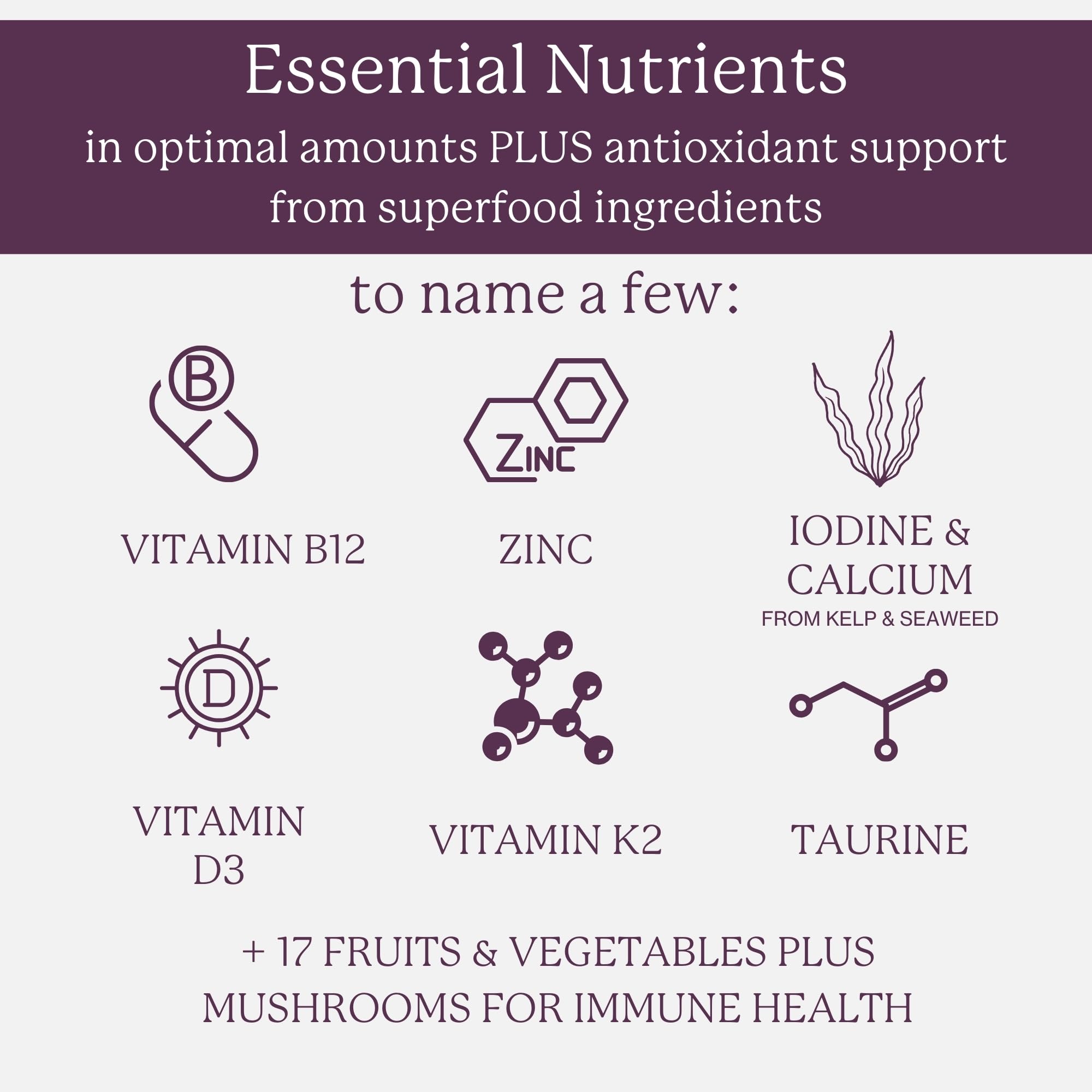 Dr. Fuhrman Women's Daily Multivitamin - Vegan Formula for Women Over 50, 120 Capsules, Essential Vitamins for Optimal Health and Wellness