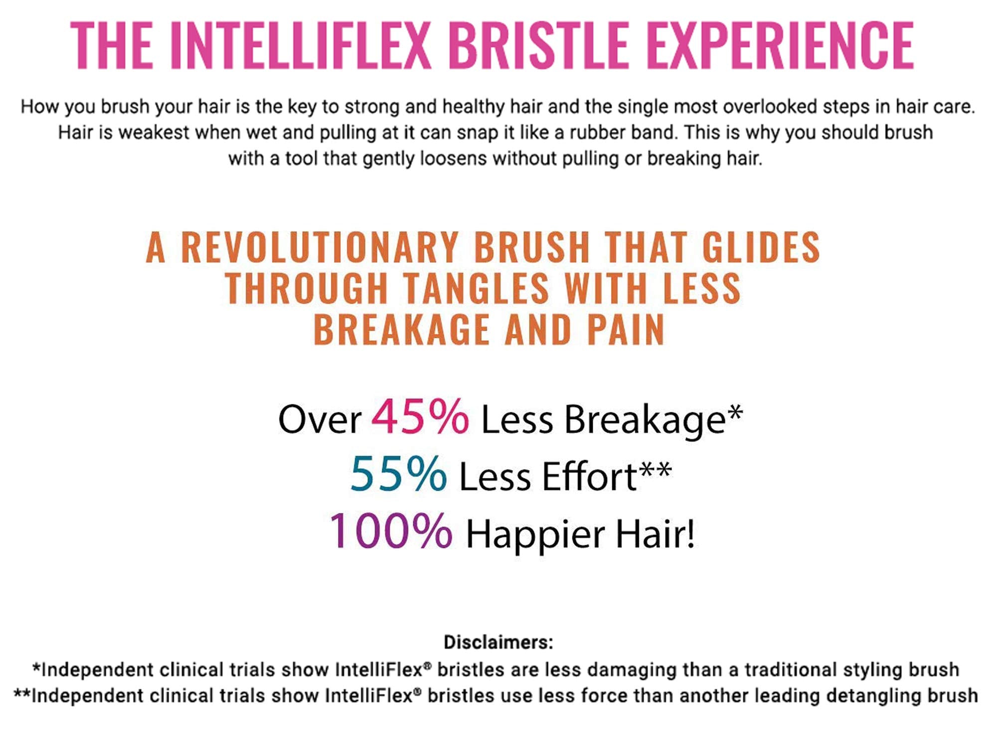 Wet Brush Pro Detangler - EasyGrip (Teal)