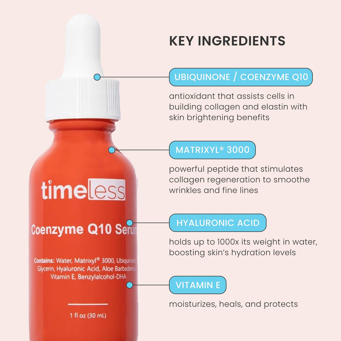 Coenzyme Q10 Serum 4oz refill