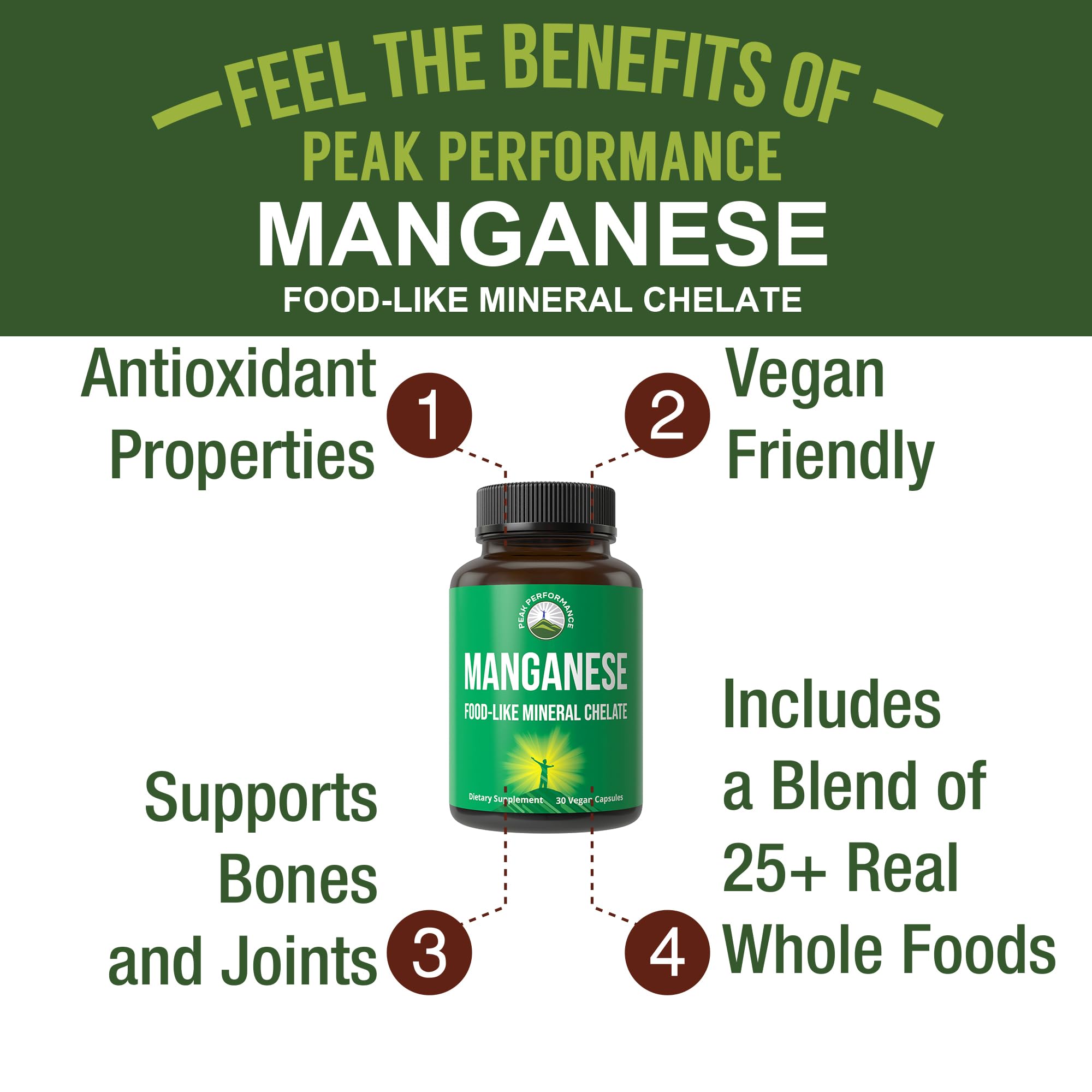Manganese Supplement Food Like Mineral Chelated For Superior Absorption With Whole Food Blend Of 25+ Fruits & Vegetables. Pure Trace Mineral Capsules For Connective Tissue, Bone Health, Enzyme Support
