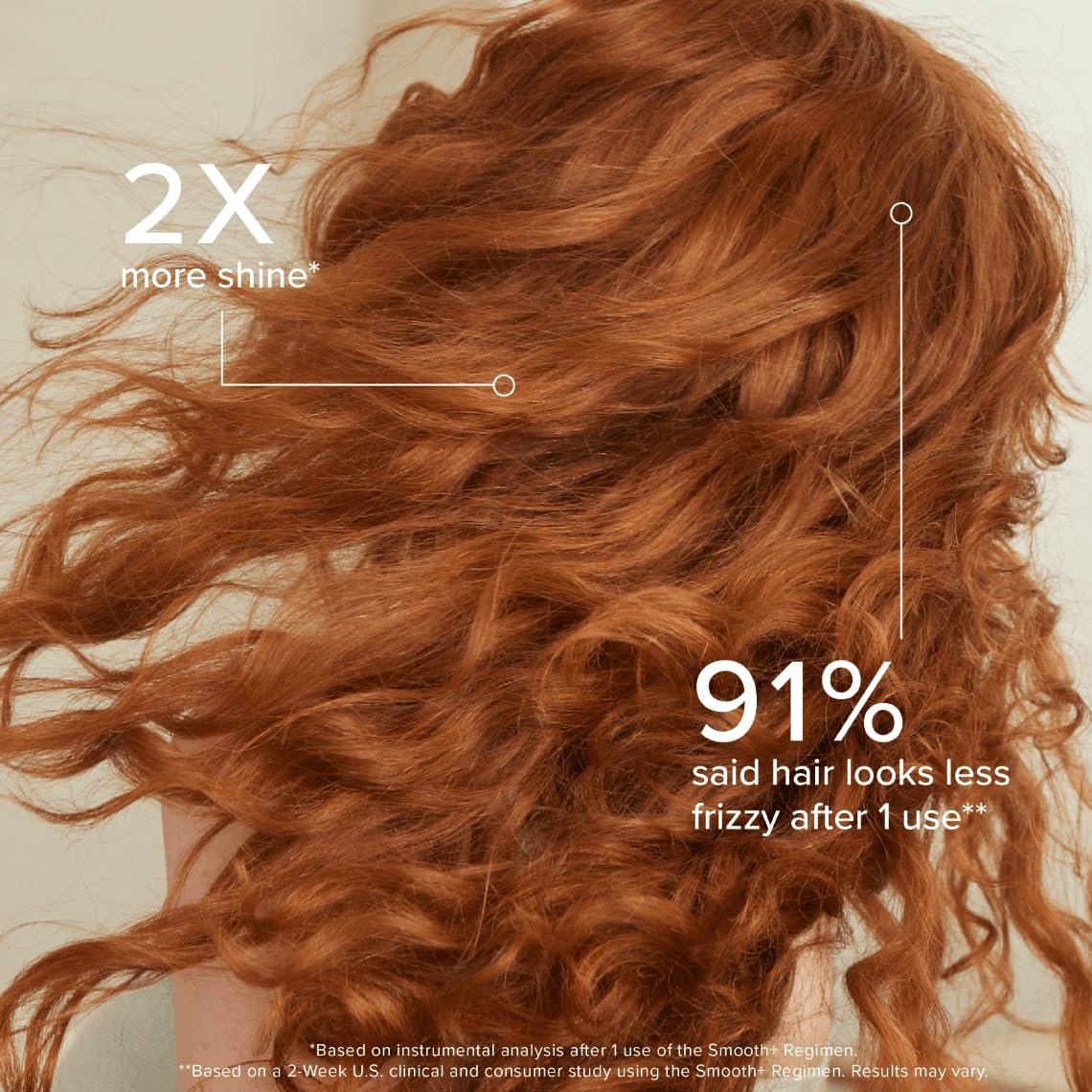 RODAN + FIELDS SMOOTH+ Conditioner | 8 fl oz | Hydrating Conditioner for Dry Damaged Hair | Reduces Frizz & Nourishes Curly Hair | Supports Health & Beauty | Safe for Color & Chemically Treated Hair