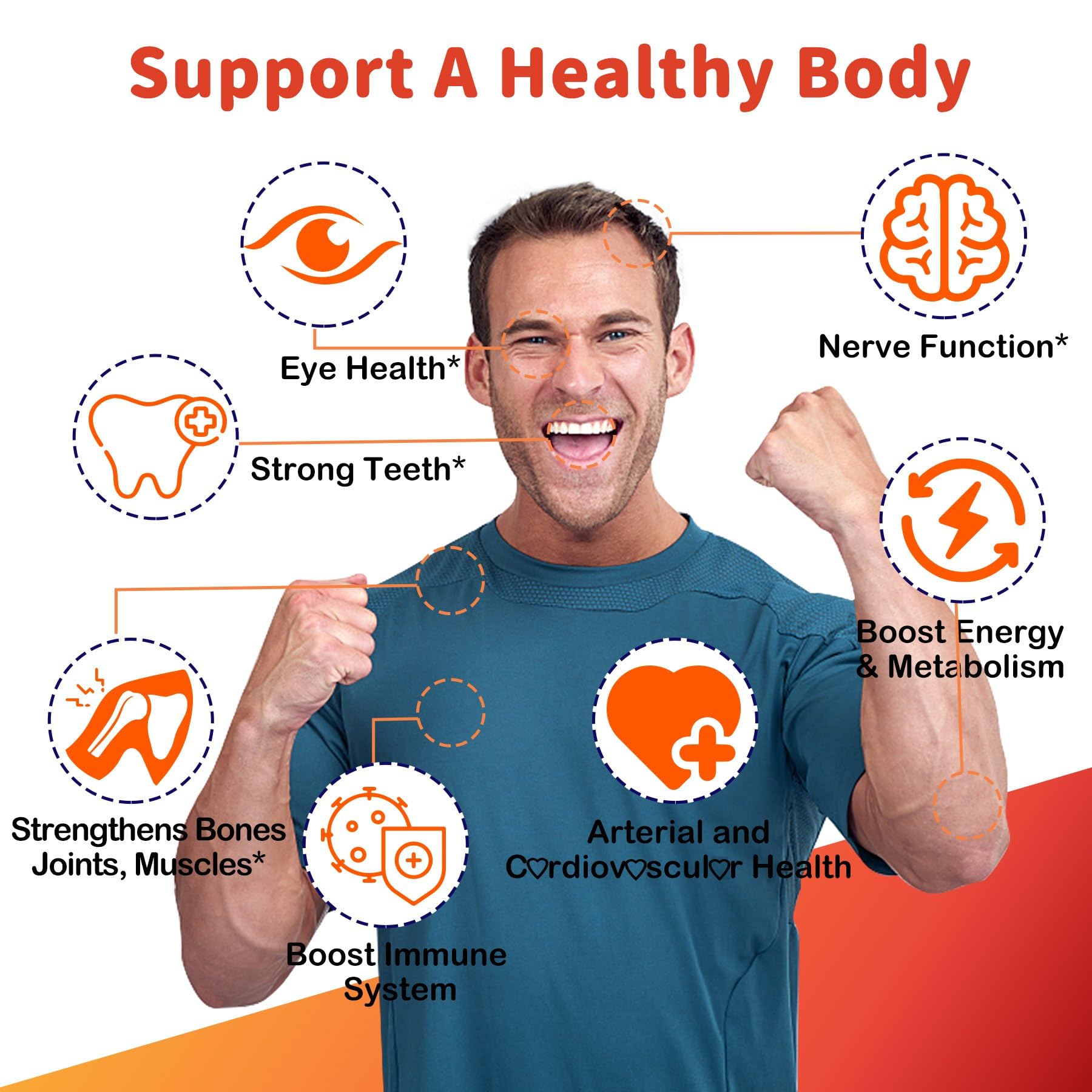 Methylated Multivitamin Women Men, Vitamin D3 K2 5000IU / 10,000IU, B12 5000 mcg 2500mcg, K2 (MK-7) 240mcg- ADK+Methyl Vitamin B12, Vegan D3,Vitamin A,C,Zinc Eye,Bone,Energy,Immune, Sugar-Free Gummies