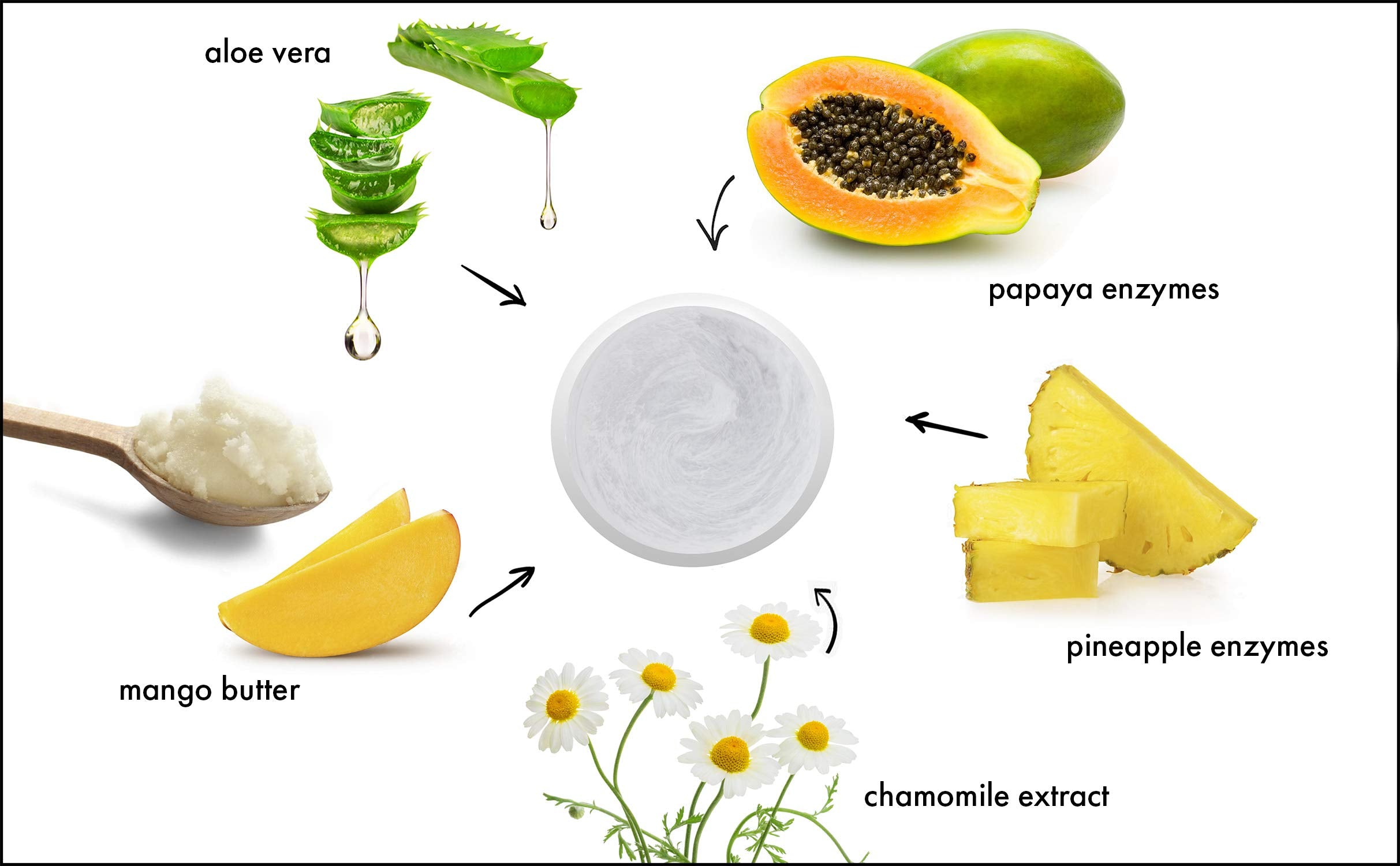 Enzyme Peeling Cream (109) | RAYA