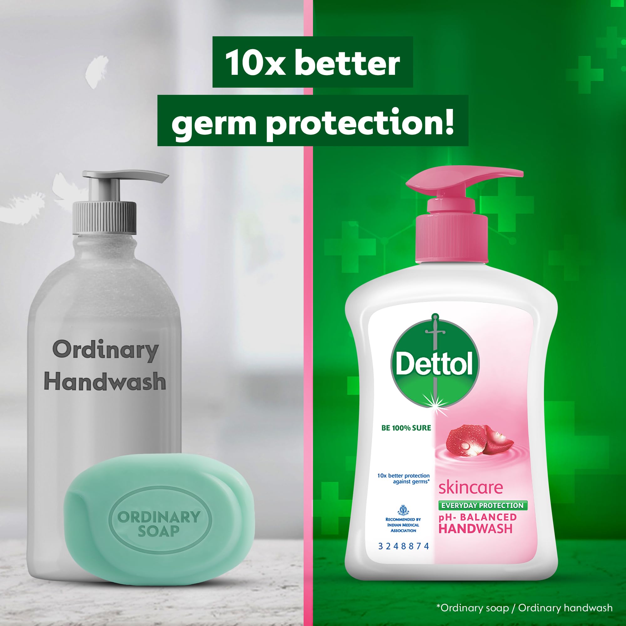 Dettol Liquid Handwash (Skincare) - 200 ml with Free Liquid Handwash - 175 ml (Any Variant)