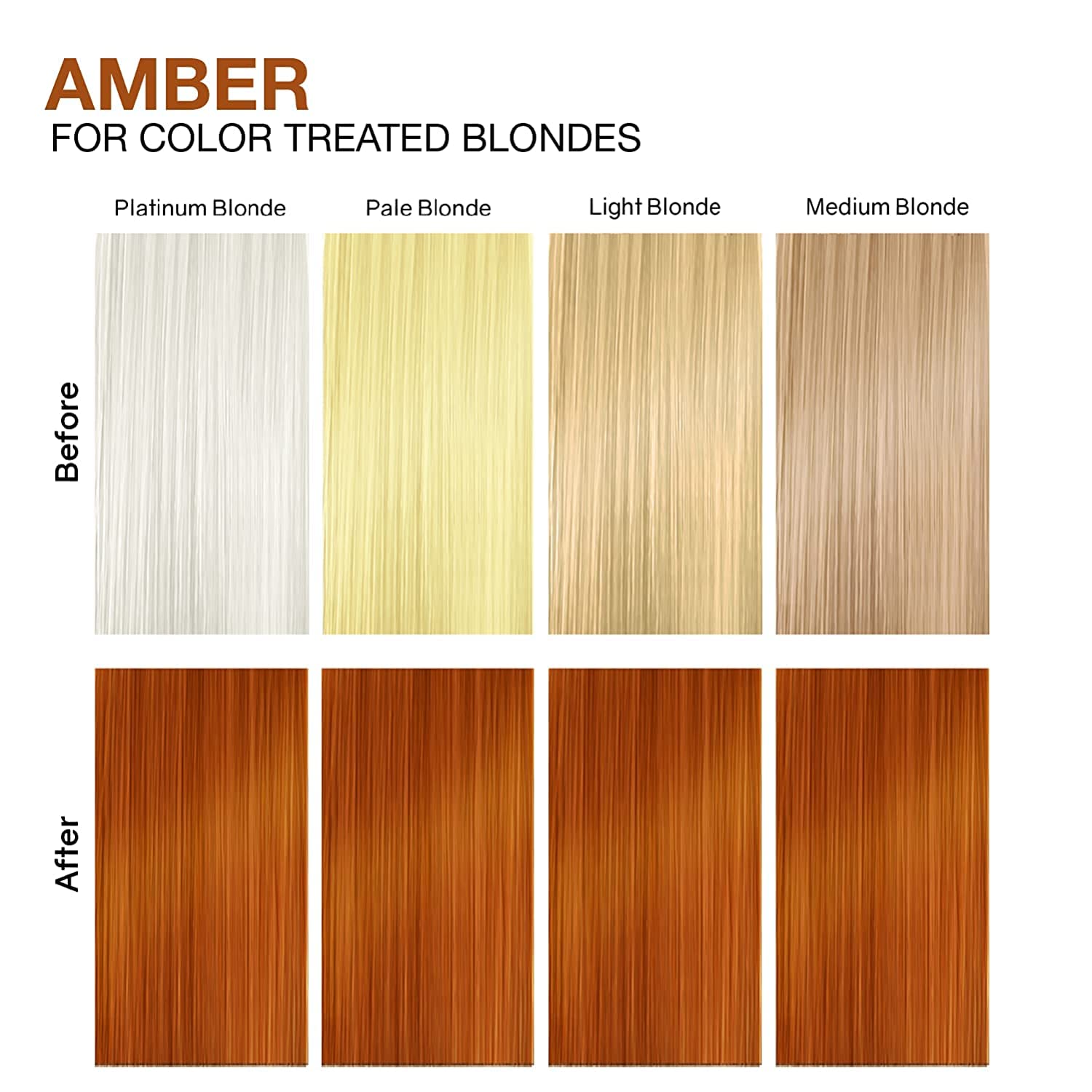 Celeb Luxury Gem Lites Colorditioner: Amber Copper Brown Hair Color Depositing Conditioner, Bondfix Bond Rebuilder, 10 Traditional Colors, Stops Fade. Condition + Color, Cruelty-Free, 100% Vegan