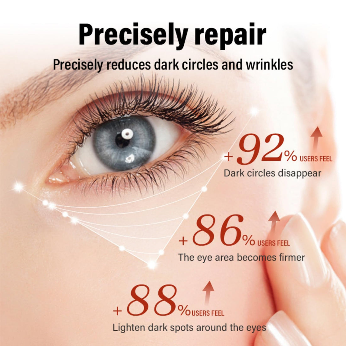 Retinol Repair Eye Cream, Daily Anti-Aging Wrinkle Cream with Retinol to Reduces Fine Lines, Dark Circles, Eye Bags & Puffiness and Brighten Skin, 1.5 oz (1PCS)