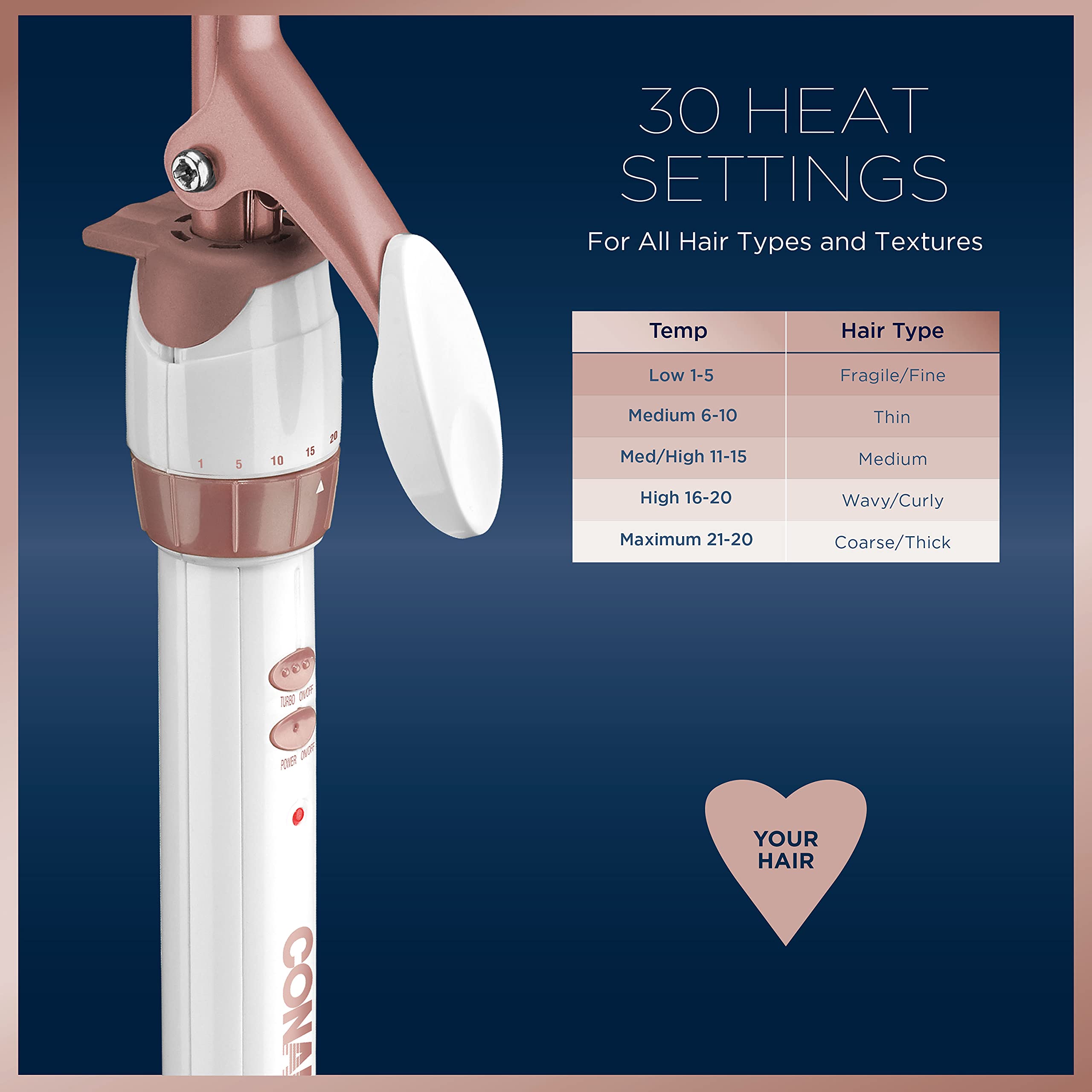 Conair Double Ceramic Curling Iron, 1/2-Inch Curling Iron, White/Rose Gold