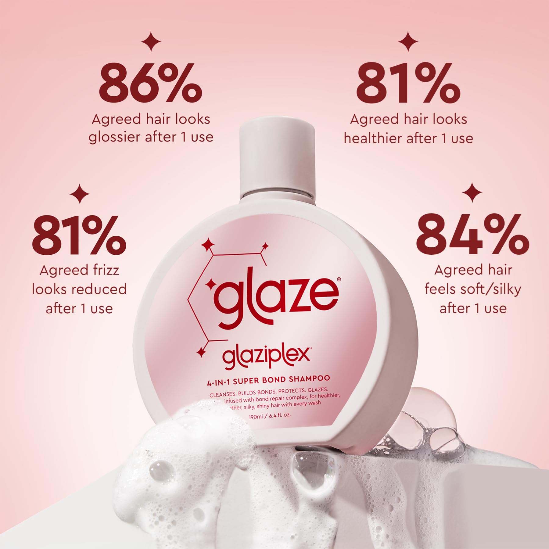 glaze Super Shine Bond Shampoo – Tames Frizz, Builds Bonds & Adds Glass-Like Shine for Sleeker, Smoother Hair – 6.4 oz