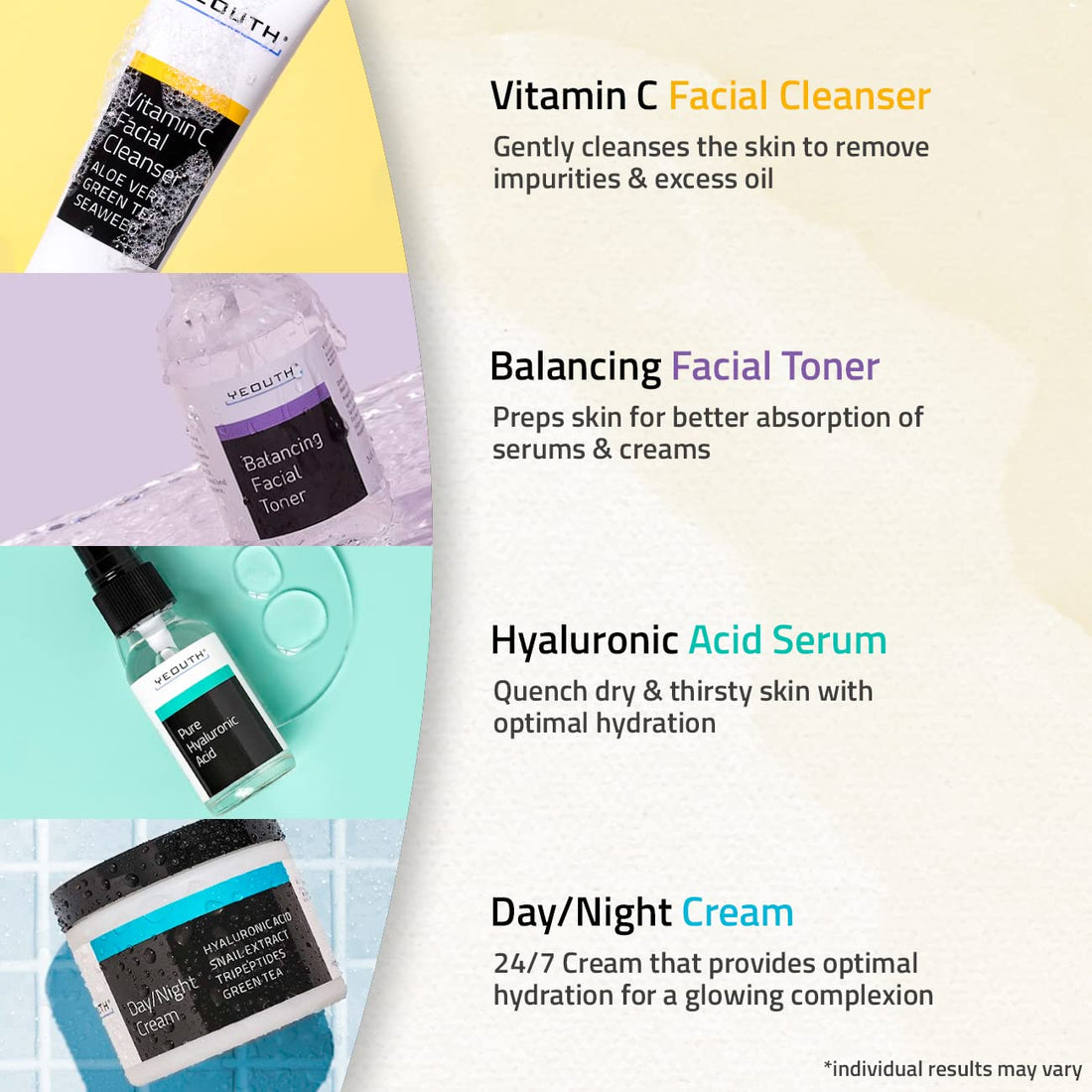 YEOUTH Teen Skin Kit Starter Set - Anti Aging Beauty Essentials - Vitamin C Facial Cleanser - Balancing Facial Toner for Face - Pure Hyaluronic Acid Serum - Day and Night Snail Cream Moisturizer
