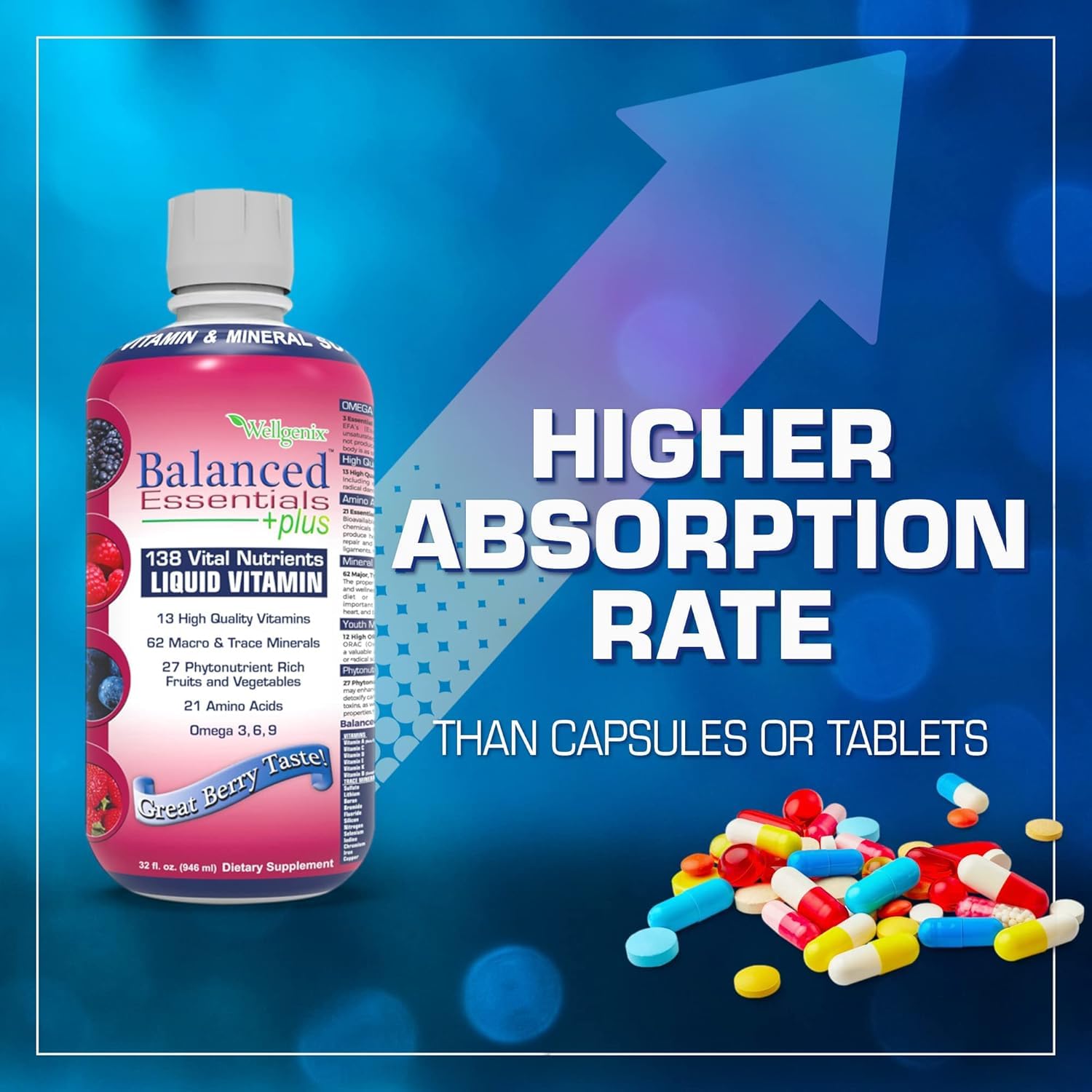 Wellgenix Balanced Essentials Plus New Formula - Berry Flavor 32oz (Pack of 2) - Liquid Vitamin - Complete Multivitamin Supplement - Immune Boosting & Overall Health - Adults, Kids, Toddlers