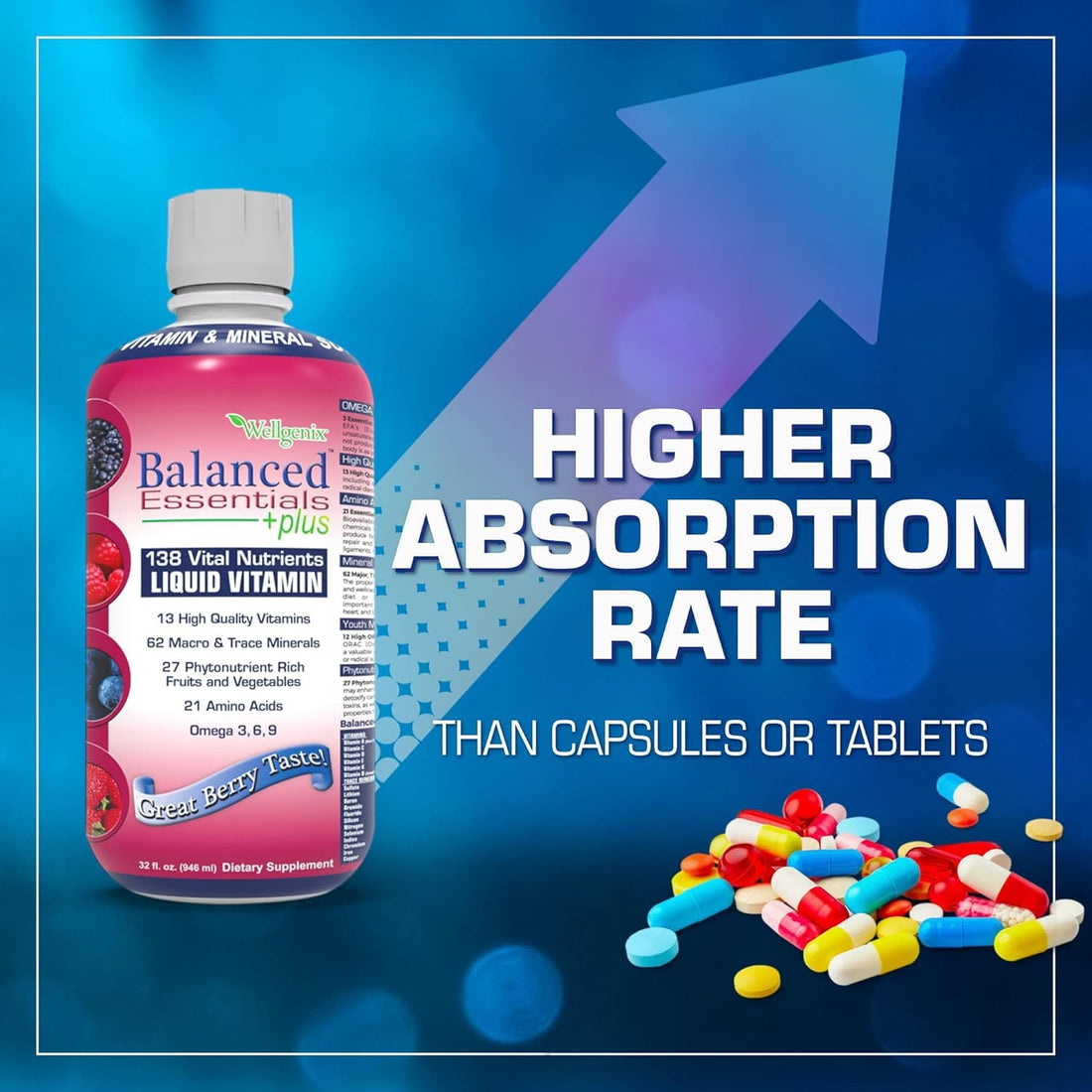 Wellgenix Balanced Essentials Plus New Formula - Berry Flavor 32oz (Pack of 2) - Liquid Vitamin - Complete Multivitamin Supplement - Immune Boosting & Overall Health - Adults, Kids, Toddlers