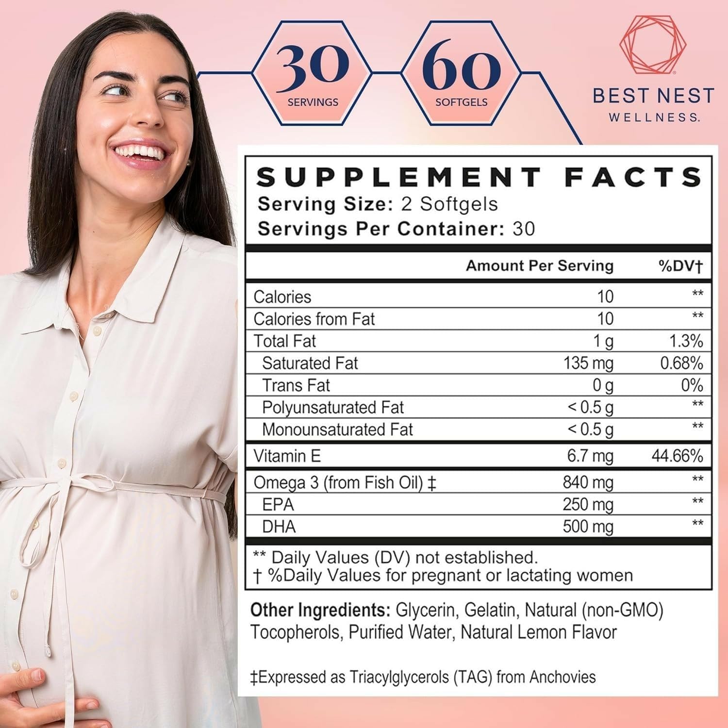 Best Nest Wellness Mama Bird Prenatal DHA - Health Supplement with Omega-3 DHA & EPA - Fish Oil Supplement for Pregnant Women - Supports Fetal Brain & Eye Development - 60 Softgels