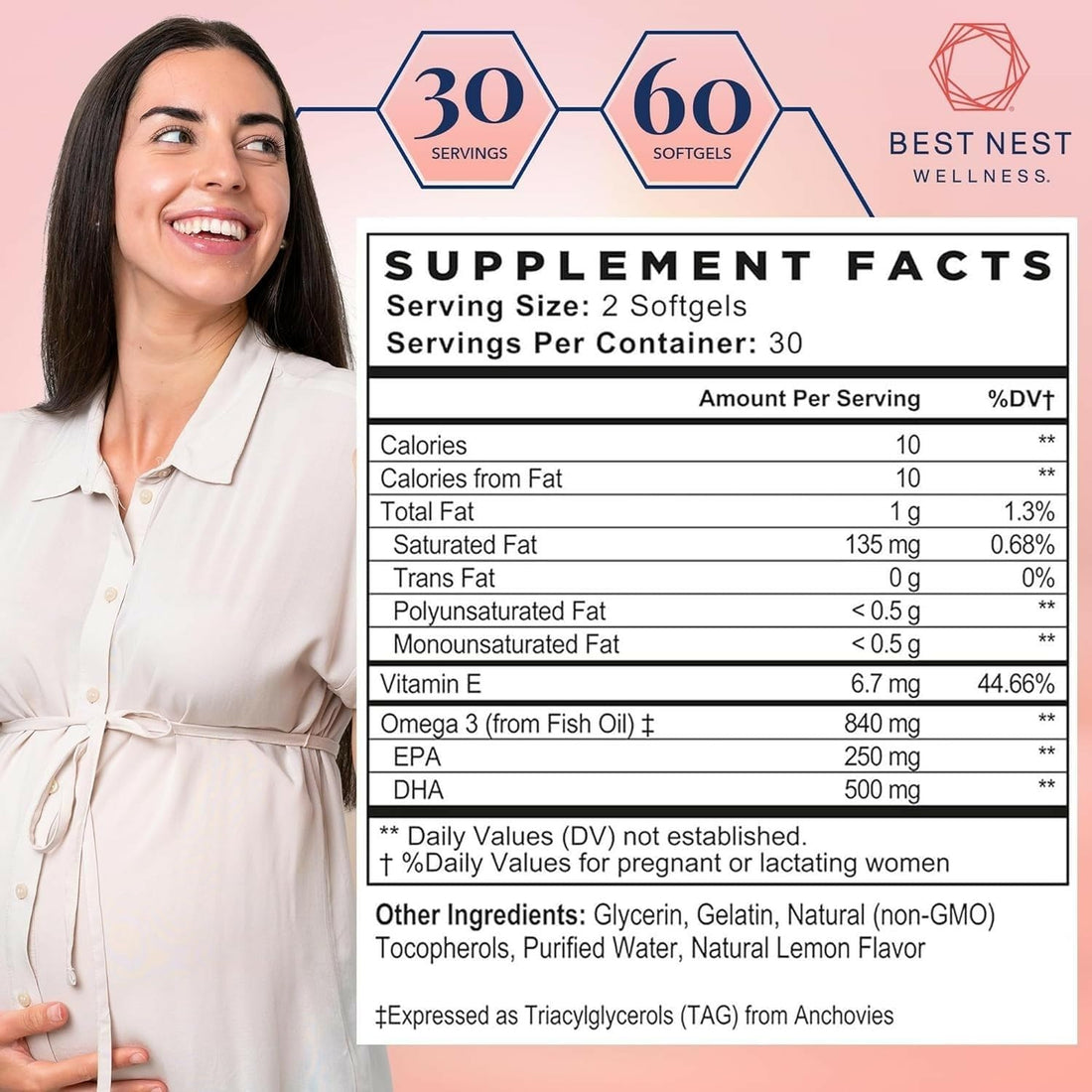 Best Nest Wellness Mama Bird Prenatal DHA - Health Supplement with Omega-3 DHA & EPA - Fish Oil Supplement for Pregnant Women - Supports Fetal Brain & Eye Development - 60 Softgels