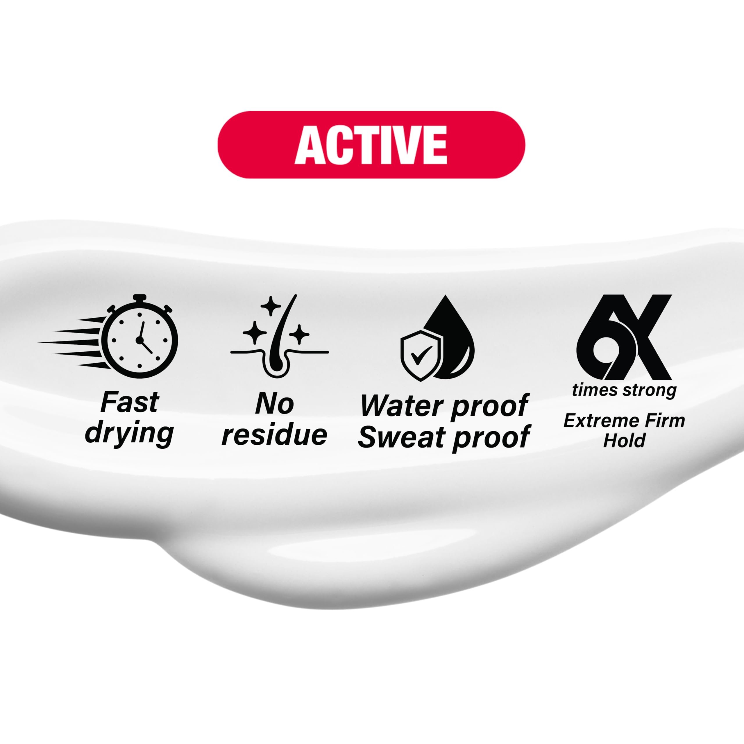 Adhesive Glue - Active 1.13fl.oz./35ml | Fast Drying, No Residue, Long-Lasting Formula with Edge Protection for Lace Front Wig Bonding Strong Hold