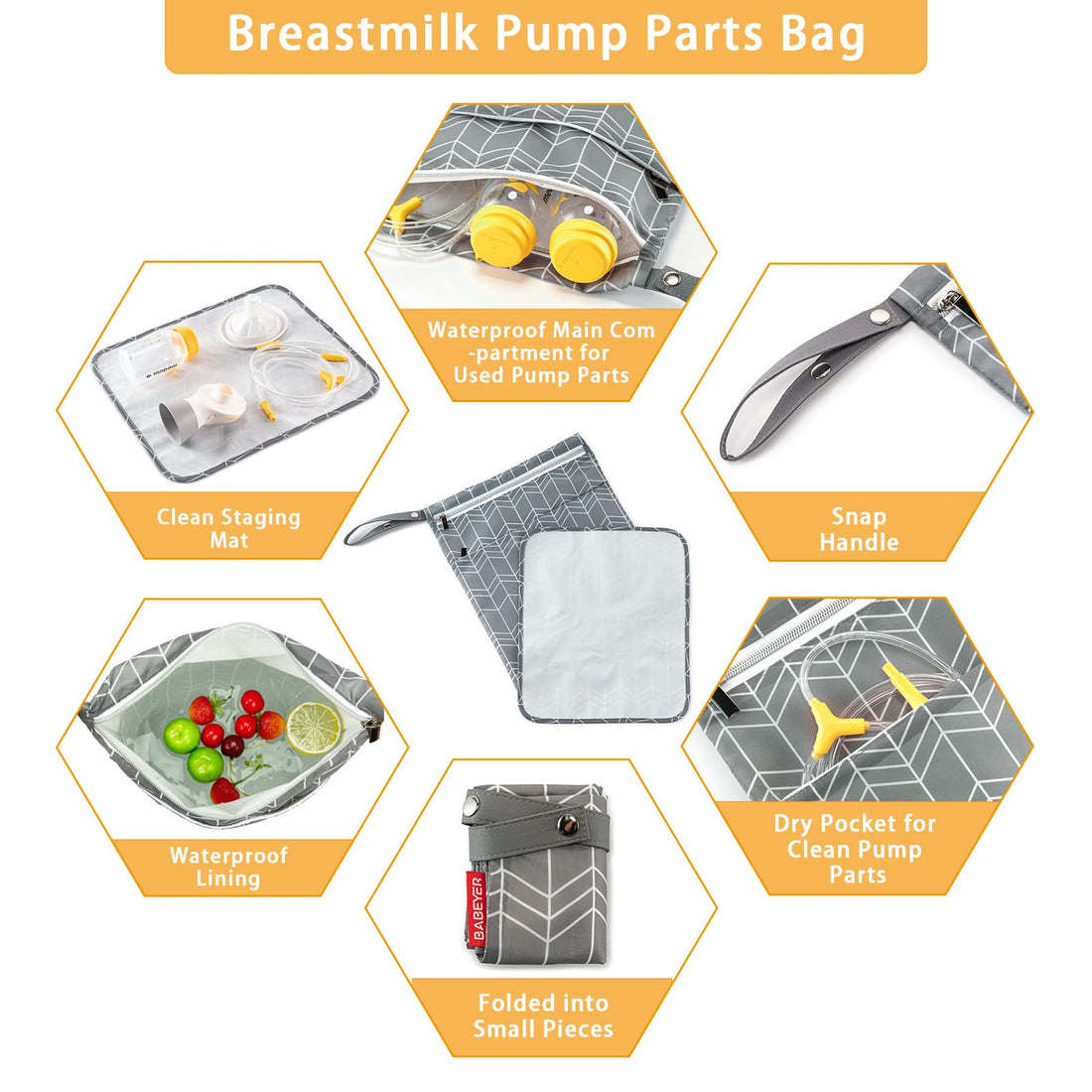 BABEYER Wet Dry Bag for Breast Pump Parts Storage, Waterproof Pump Parts Bag with Place Mat for Moms Pumping at Work-Wave
