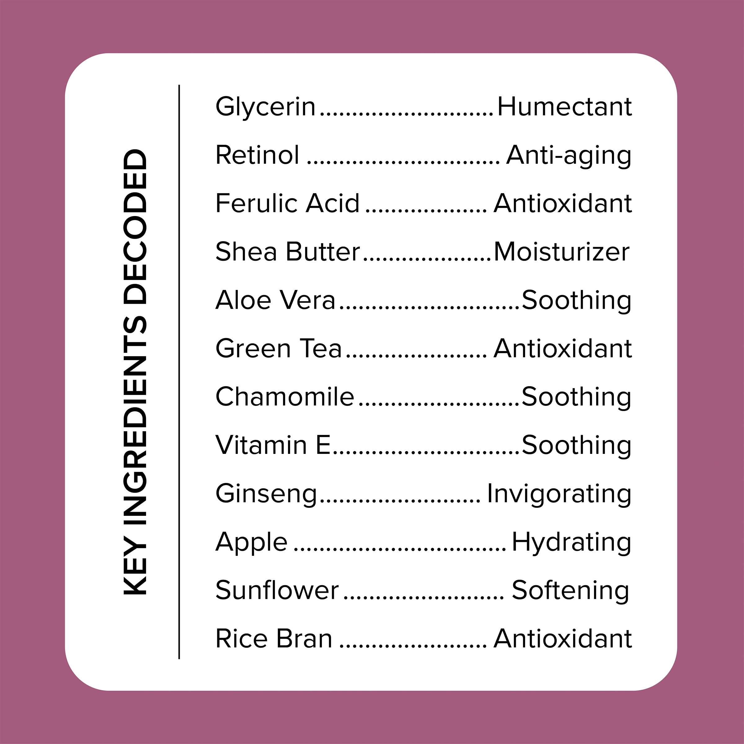 Medix 5.5 Retinol Cream and Collagen Cream Set. Medix 5.5 Retinol Cream with Ferulic Acid targets Crepey Skin, Wrinkles and Sun Damaged Skin. Collagen Cream firms and tightens Sagging Skin. Two 15oz