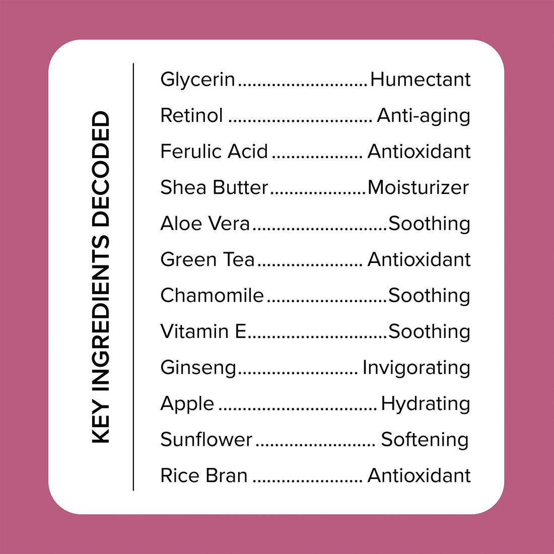 Medix 5.5 Retinol Cream and Collagen Cream Set. Medix 5.5 Retinol Cream with Ferulic Acid targets Crepey Skin, Wrinkles and Sun Damaged Skin. Collagen Cream firms and tightens Sagging Skin. Two 15oz