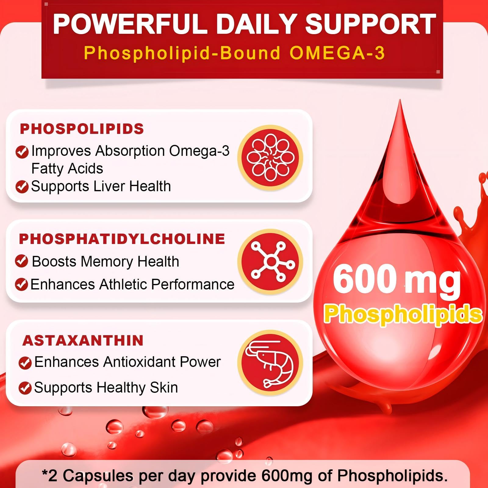 NATURE TARGET Krill Oil 1200mg with Omega-3 EPA & DHA with Astaxanthin, Phospholipids & Choline - Supports Heart, Brain, Join Health, Non-GMO, Gluten Free, 120 Softgels (60 Servings)