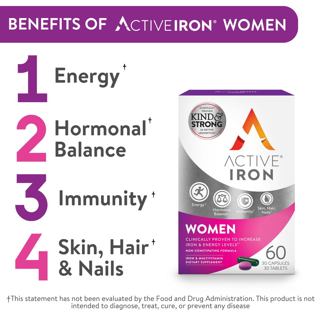 Active Iron Supplement for Women, Non-Constipating, 30 Active Iron Ferrous Sulphate Capsules with 30 Women's Multivitamin Tablets, Clinically Proven to Increase Iron & Energy Levels