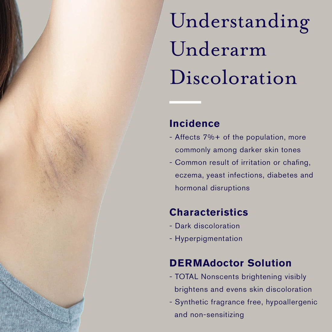 Dermadoctor Total Nonscents - Ultra - Gentle Brightening Antiperspirant 3 Oz / 90 Ml