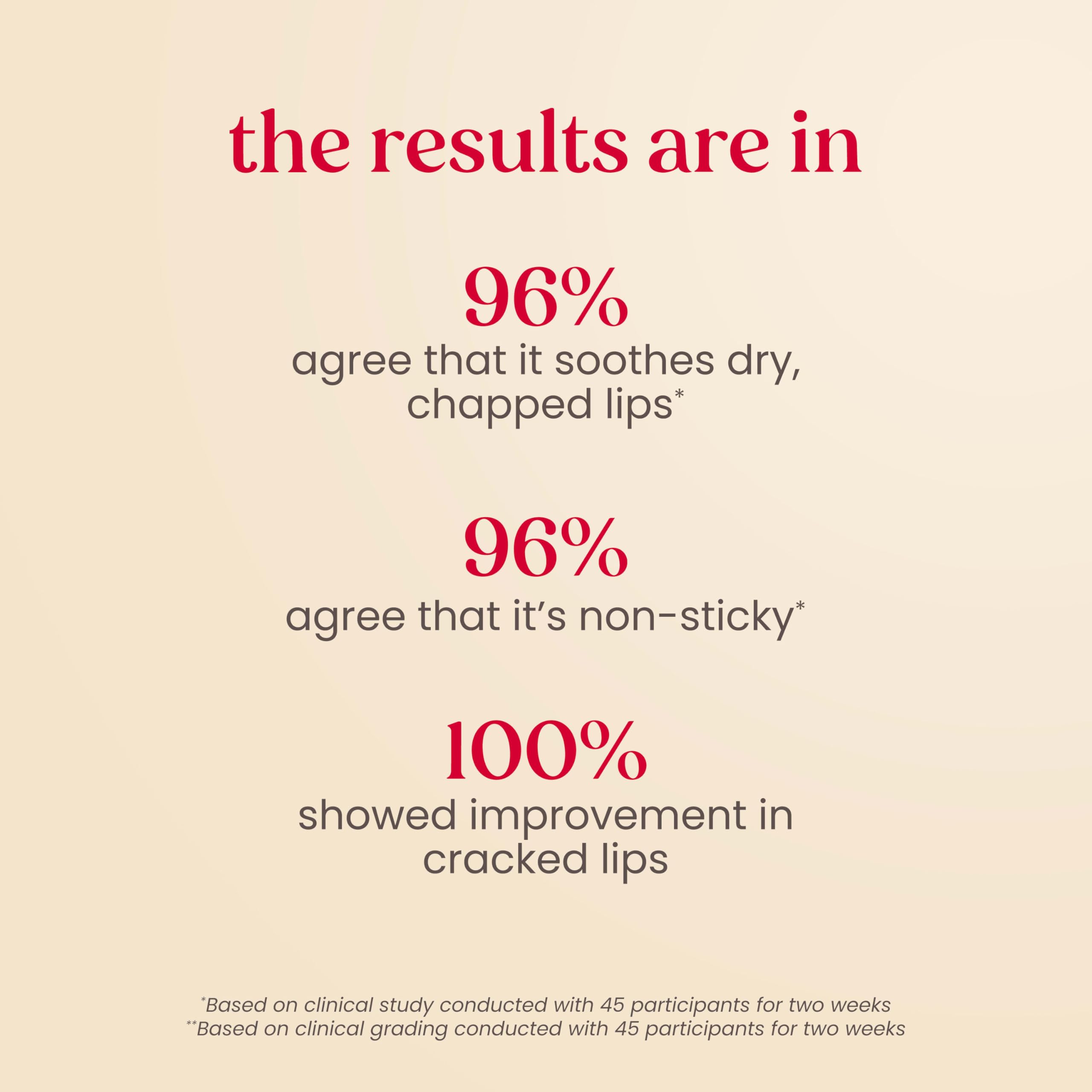 Burt's Bees Rescue Lip Relief, Honey Vanilla, Hydrating Lip Balm for Dry Cracked Lips, with Responsbily Sourced Beeswax and Shea Butter, 100% Natural Origin, 1 Squeezy Tube, 0.35oz