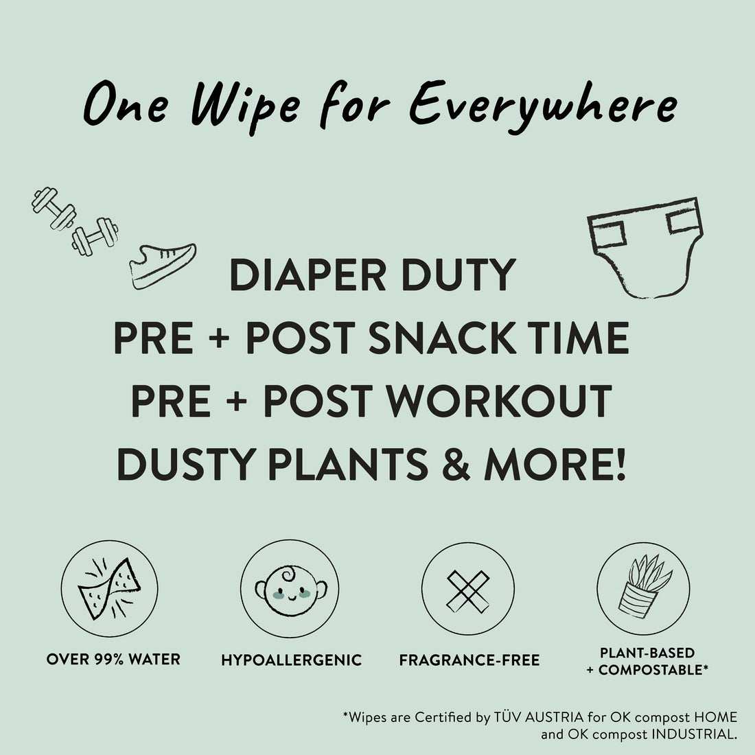 The Honest Company Clean Conscious Multi-Use Wipes | Hypoallergenic + Unscented for Sensitive Skin | Over 99% Water, Compostable, Plant Based, Baby Wipes | Geo Mood, 576 Count