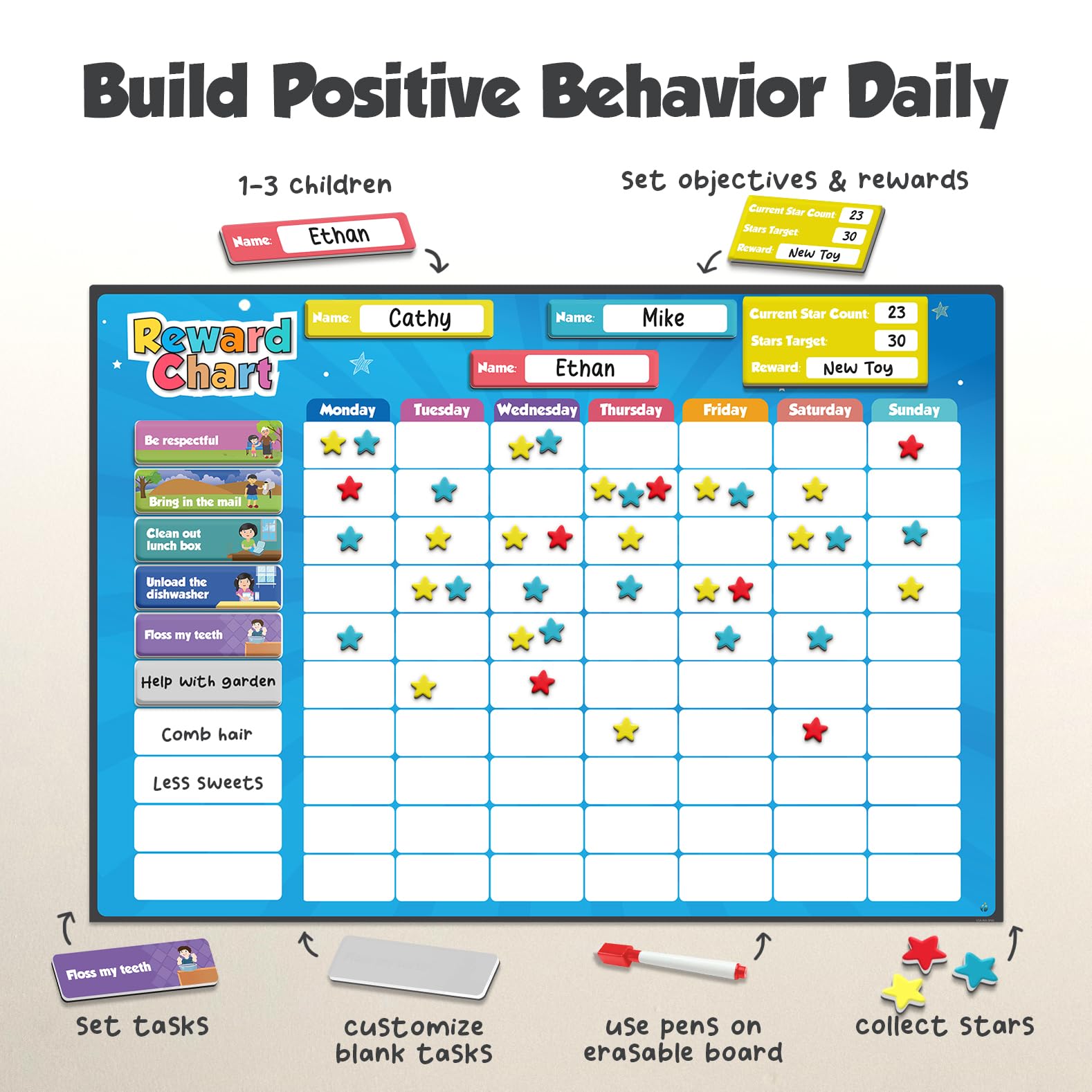 inamio Magnetic Kids Responsibility Reward Chart - Engaging 3D Stars & Chore Tasks - Behavior Chart for Home & School - Ideal for Ages 3-9, Multiple Kids