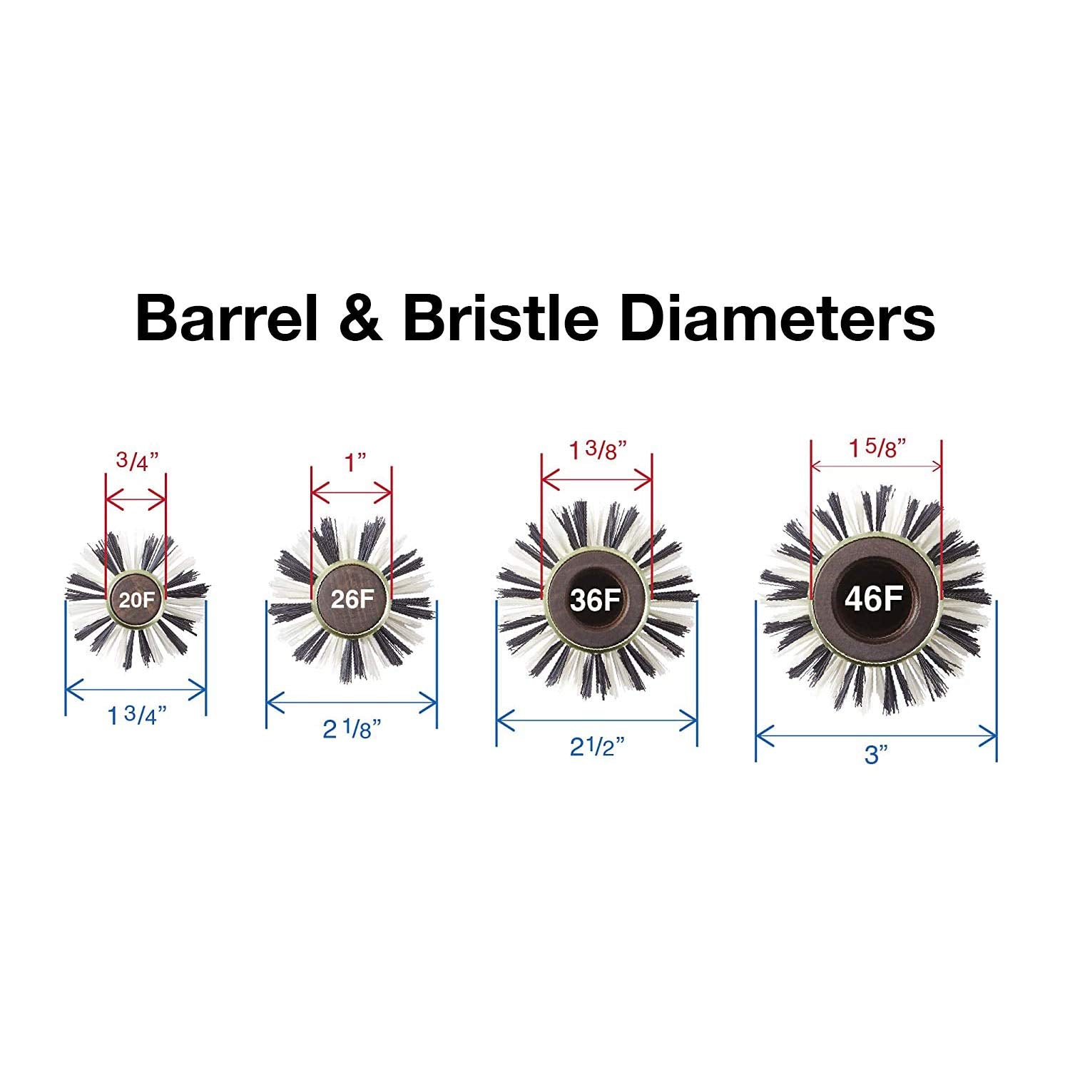 21/8 Firm Eco Ceramic Brush