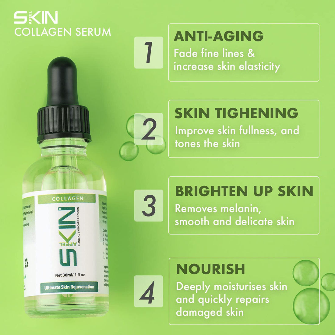 Skinapeel Collagen Serum 30ml 1 fl. oz Clinical Skincare London Made In UK- Use With Micro Needle Derma Roller and Stamp