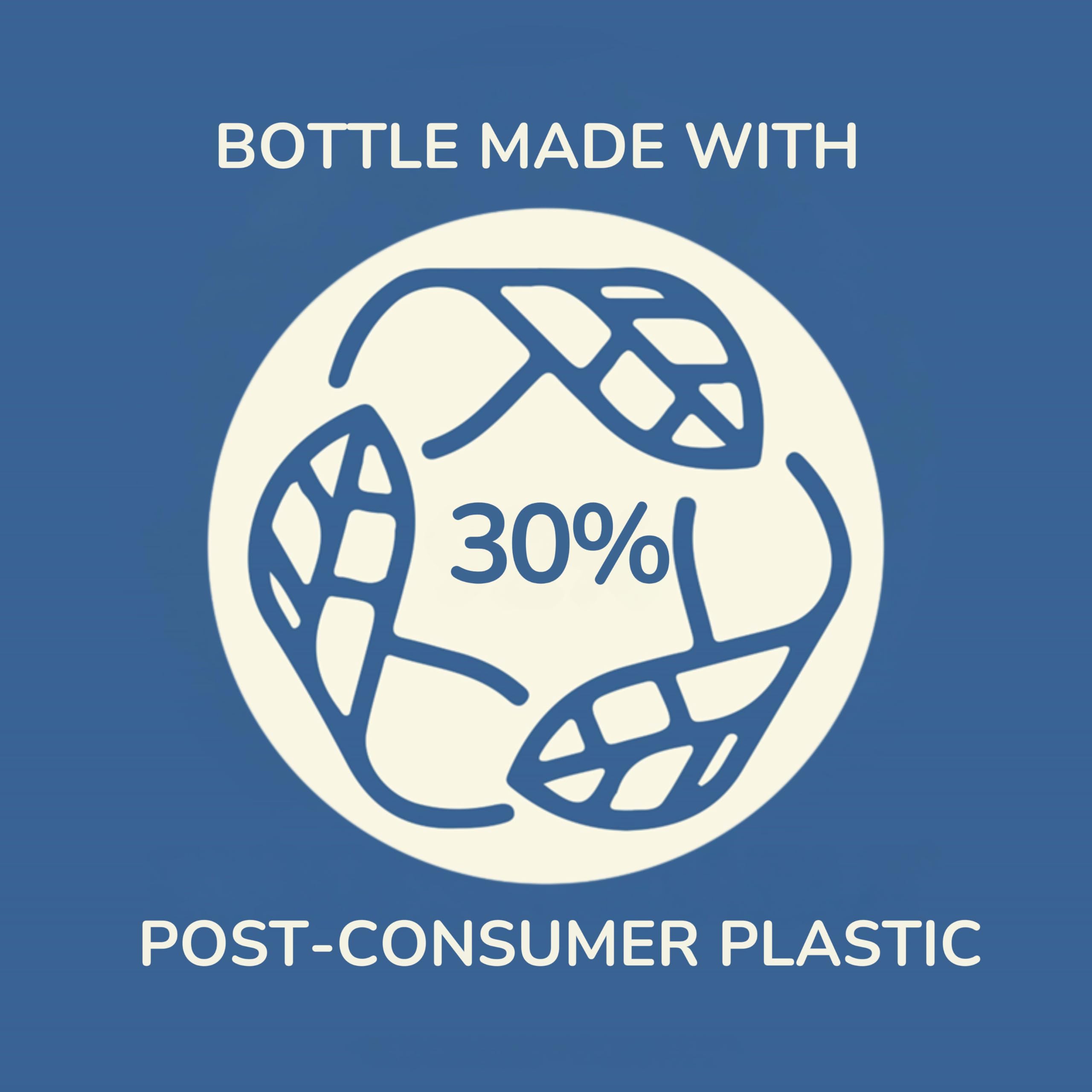 Aveeno Skin Relief Body Wash with a Gentle Coconut Scent & Triple Oat Formula, Daily Cleanser for Sensitive Skin Leaves Itchy, Dry Skin Feeling Soothed & Moisturized, Soap-Free, 18 fl. oz