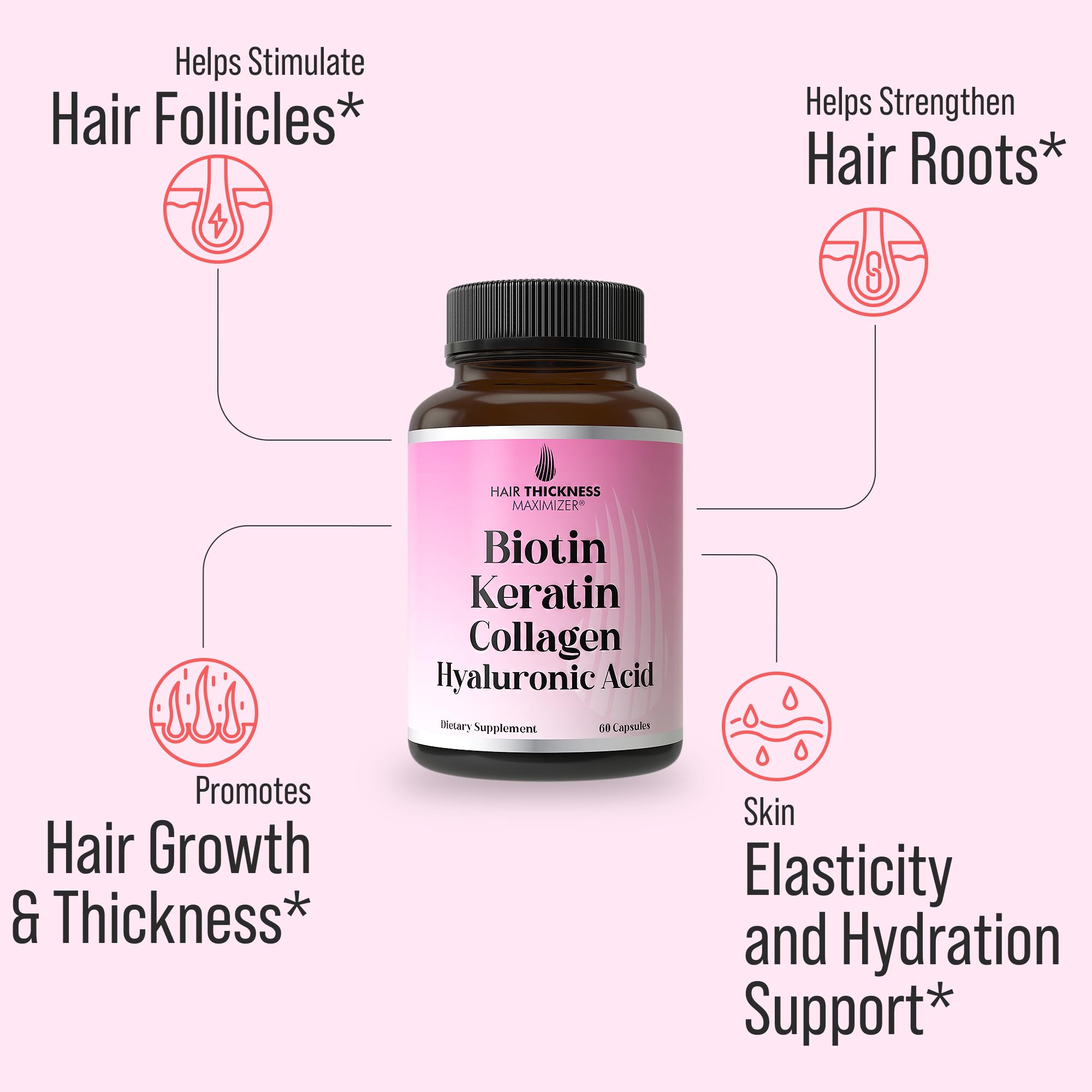 Biotin + Keratin + Marine Collagen + Hyaluronic Acid, 4-in-1 Hair Growth Vitamins with 10000mcg Biotin Capsules, Thickening Complex for Women & Men with Hair Thinning