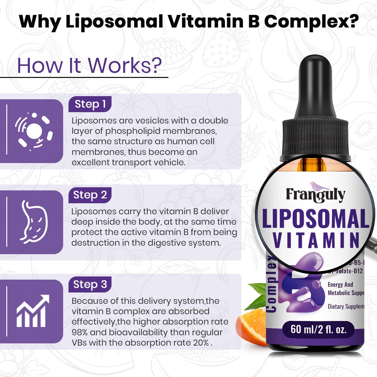 Liposomal Vitamin B Complex Liquid Sublingual B Complex Vitamins Supplement for Women Men Improved Absorption Methylated B12,B1, B2, B3, B5, B6,Folate,Biotin for Energy And Immune Support-2.0 oz