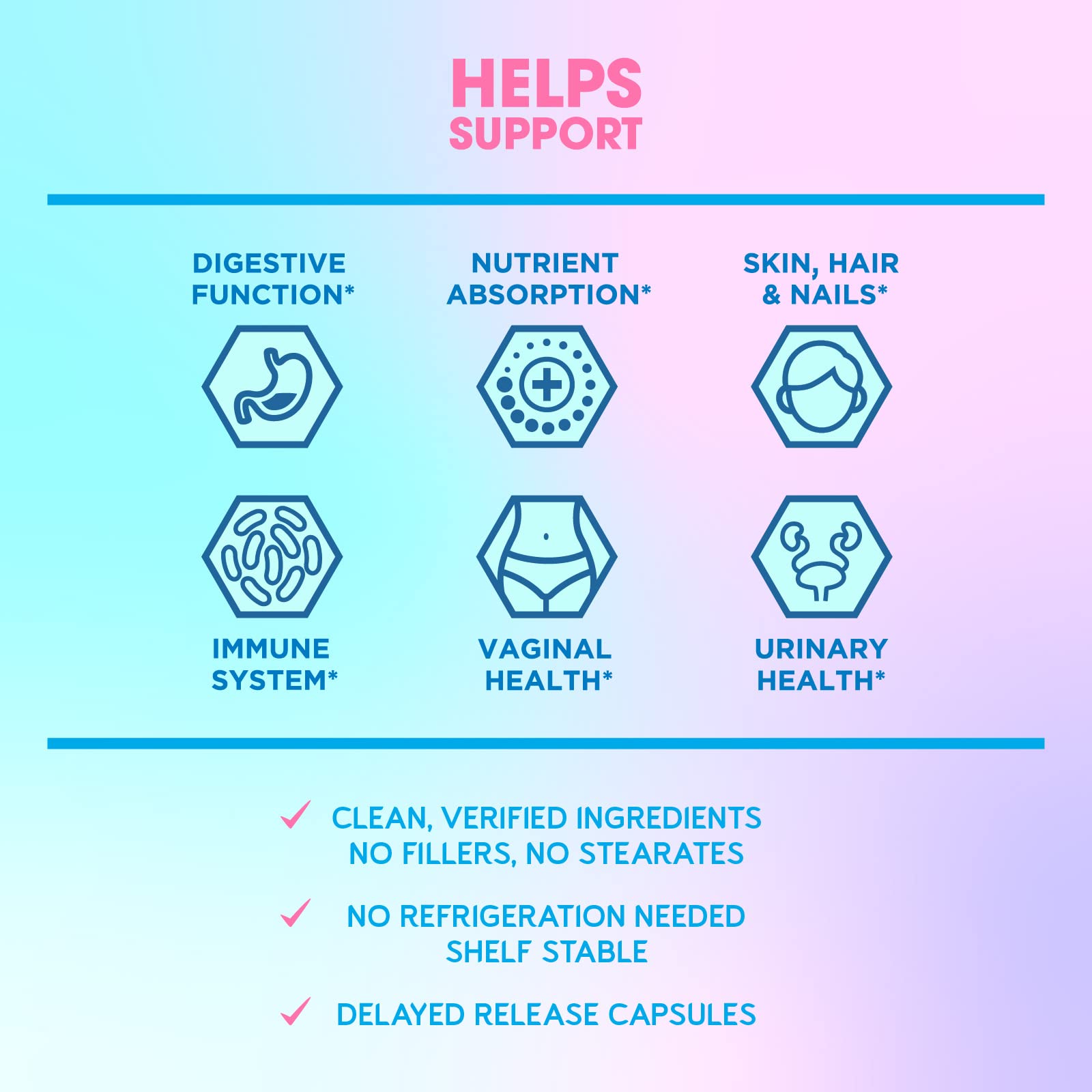 BioEmblem Beauty Probiotics for Women, 35 Billion CFU 14 Strains with Biotin, Collagen, Prebiotics for Digestive Health, Hair Skin and Nails, Vaginal Probiotics Supplement, Shelf Stable, 30 Caps