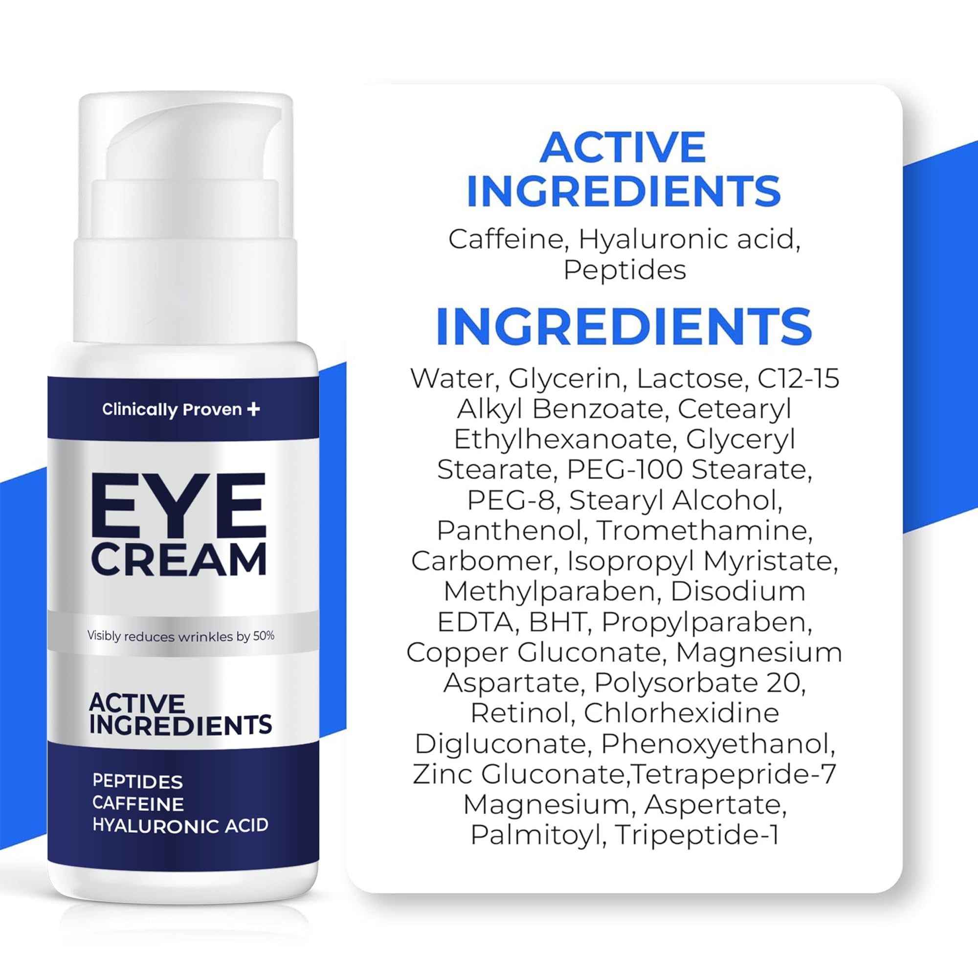 Under Eye Cream for Puffiness and Bags Under Eyes, Eye Bags Treatment for Men & Women - Anti Wrinkle Cream for Dark Circles, Baggy Eyes Treatment for Women with Retinol, Hyaluronic Acid & Caffeine