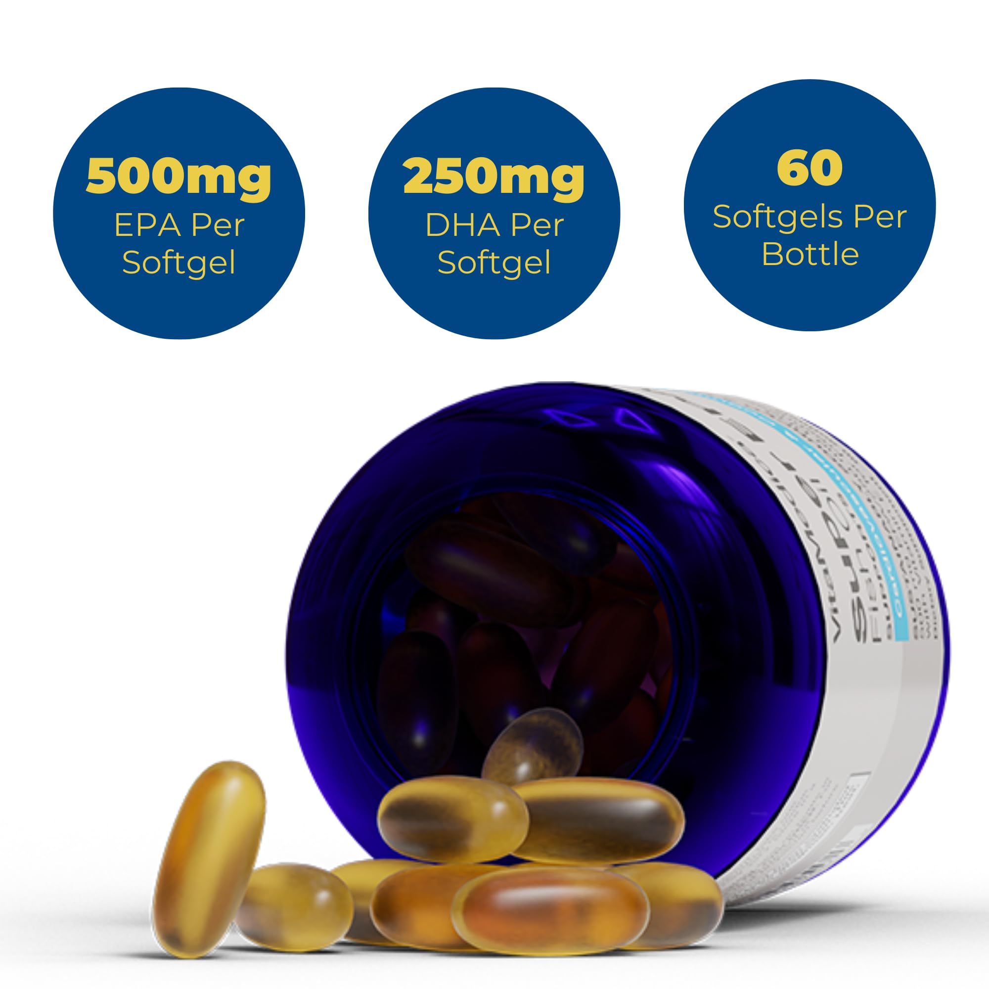 High-Potency, Super EPA/DHA Fish Oil 750mg of Essential Omega-3 Fatty Acids | EPA & DHA | Heart Health, Brain Health, Immune System Health