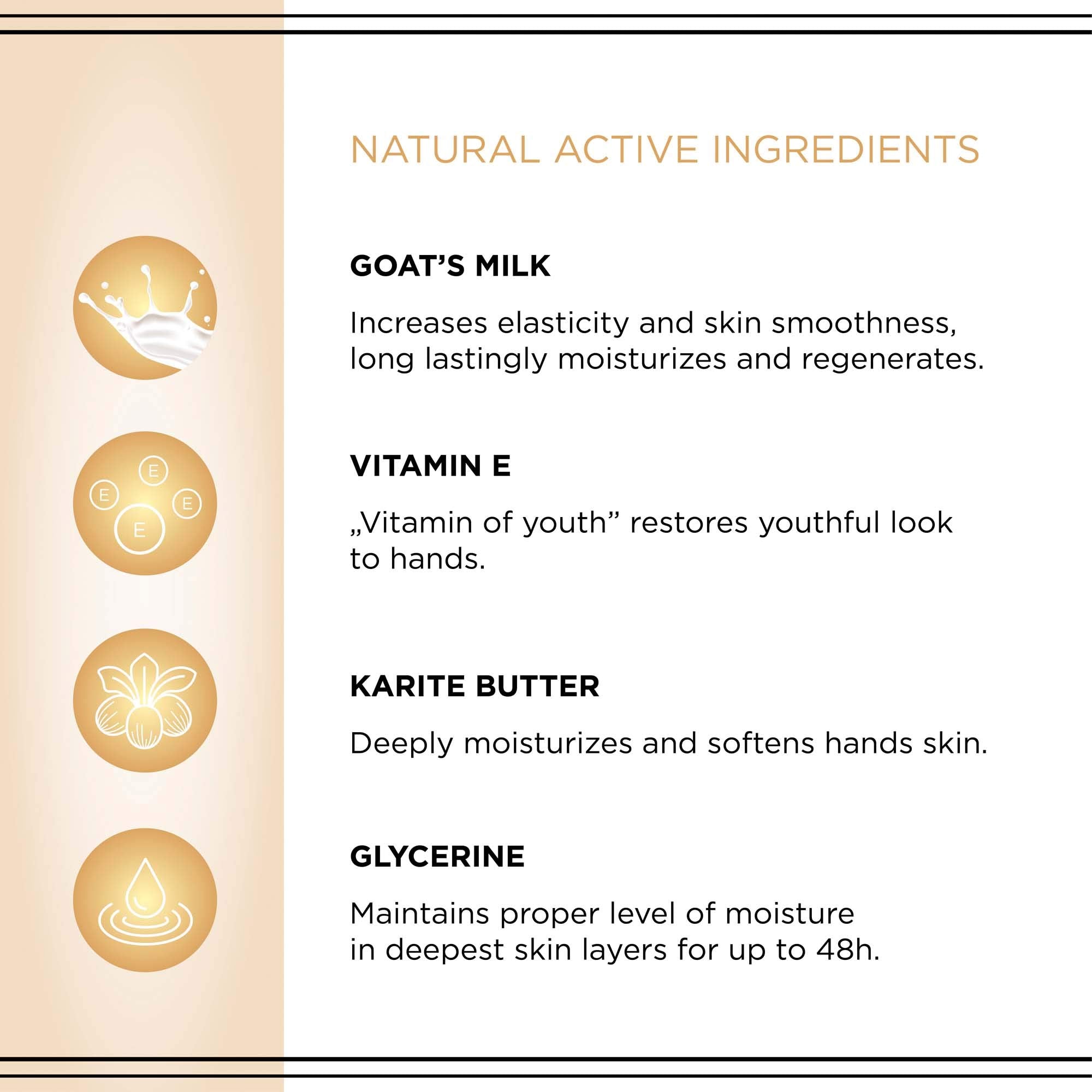 Eveline Glycerine 5 In 1 Bio Goat's Milk + Vitamin E & Karite Butter Super-Concentrated Hand/Nail Cream Mask