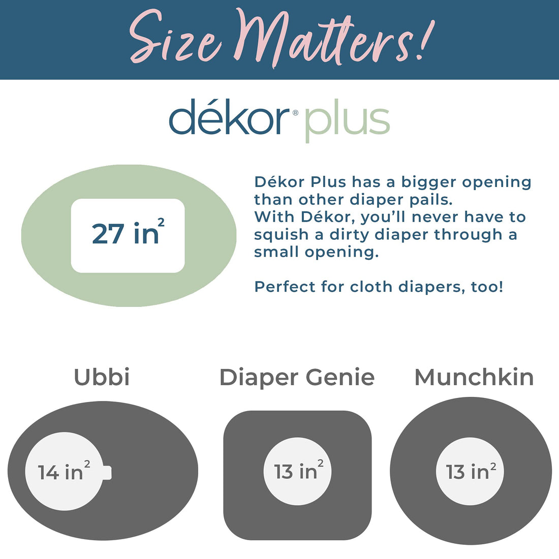 Diaper Dekor Plus Hands-Free Diaper Pail | Soft Mint | Easiest to Use | Just Step – Drop – Done | Doesn’t Absorb Odors | 20 Second Bag Change | Most Economical Refill System |Great for Cloth Diapers