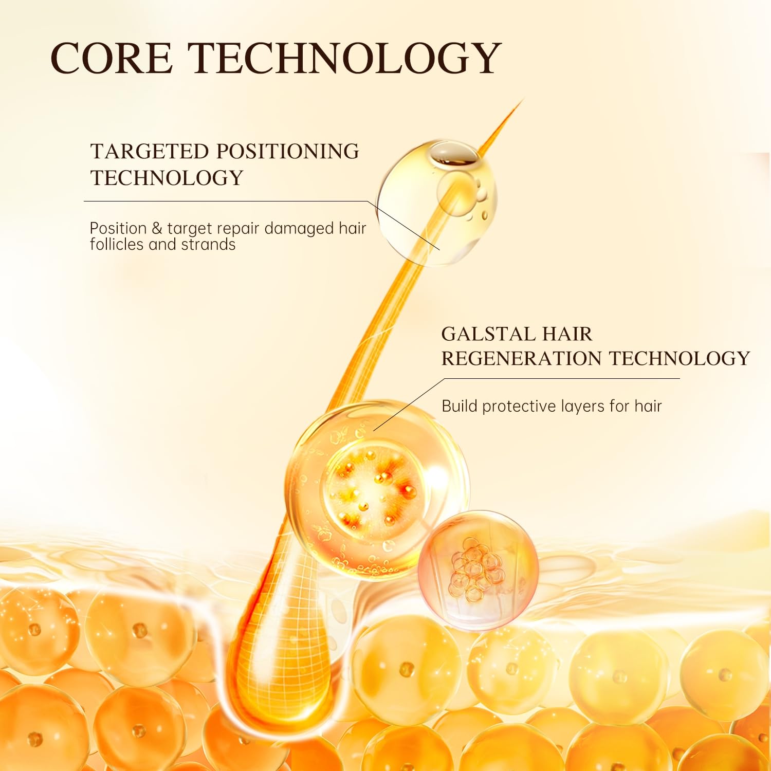 KONO NOURISHING All SOFT SHAMPOO|SALON SERIES|Restores & Repairs Damaged Hair | Hydrating & Moisturizing Formula | Infused with Proteins for Intense Shine