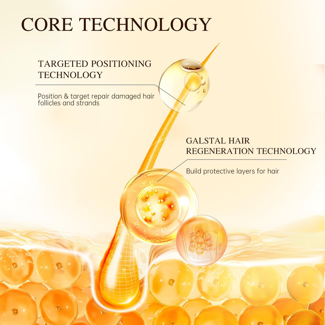 KONO NOURISHING All SOFT SHAMPOO|SALON SERIES|Restores & Repairs Damaged Hair | Hydrating & Moisturizing Formula | Infused with Proteins for Intense Shine