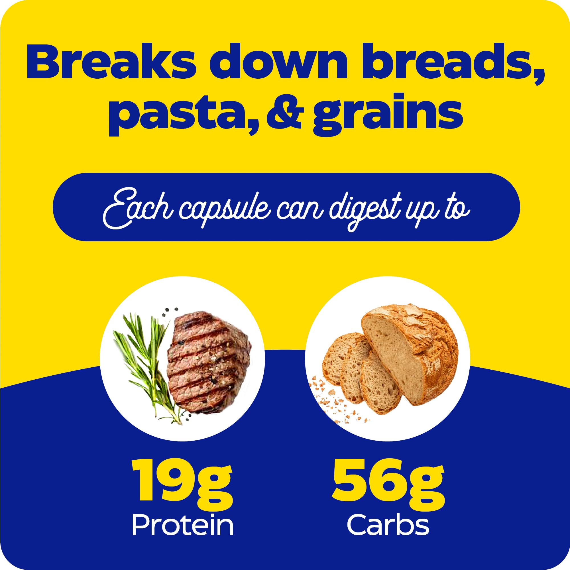 Enzymedica GlutenEase, Digestive Enzymes for Food Intolerance, Support for Hidden Gluten & Cross-Contamination, Offers Fast Acting Gas & Bloating Relief, 120 Count (FFP)