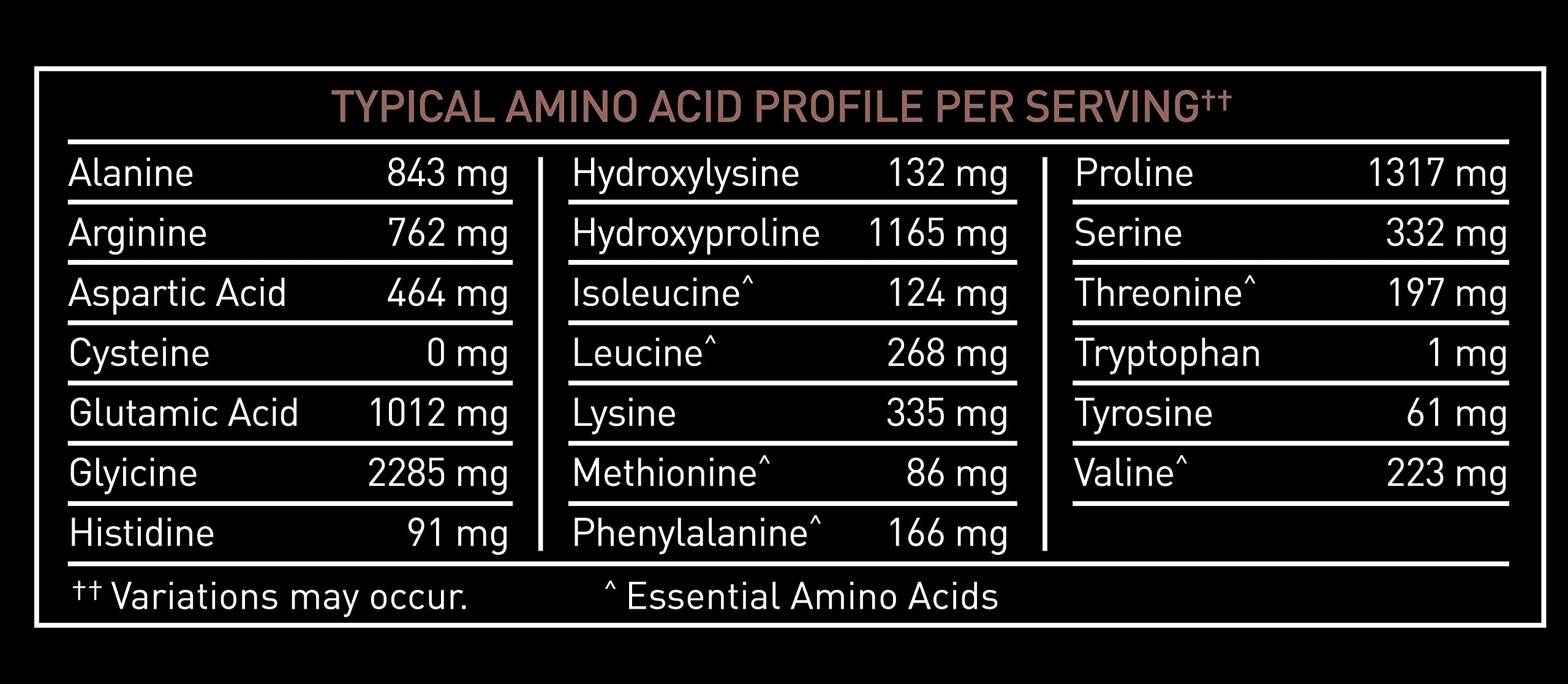 Premium Multi Collagen Peptides Protein Powder (1, 2, 3, 5 & 10) with Vitamin C, Biotin, Hyaluronic Acid, for Hair Skin and Nails - Marine, Bovine, Chicken & Eggshell (Chocolate, 45 Servings)