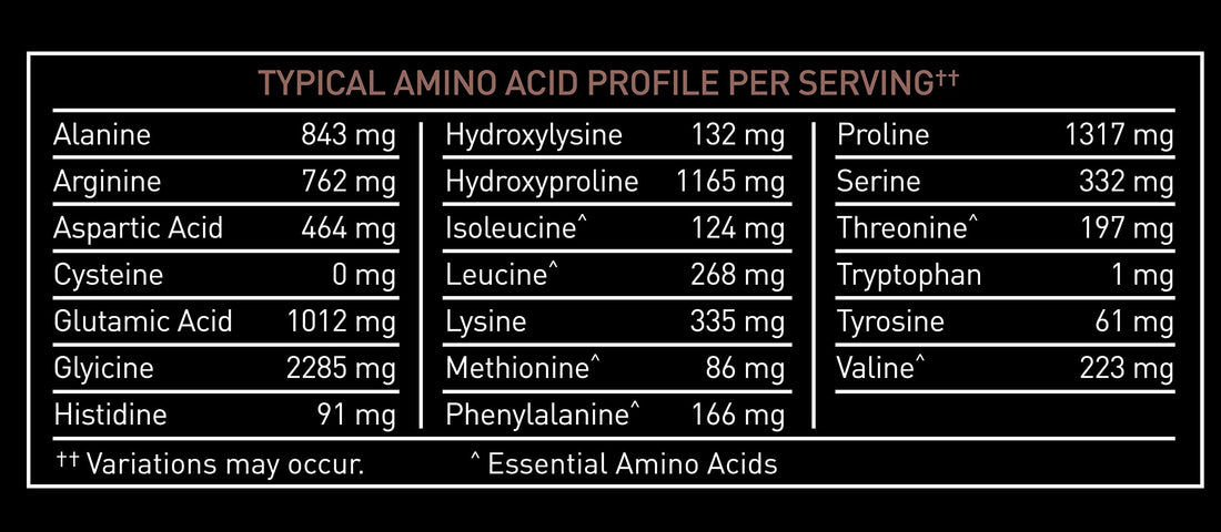 Premium Multi Collagen Peptides Protein Powder (1, 2, 3, 5 & 10) with Vitamin C, Biotin, Hyaluronic Acid, for Hair Skin and Nails - Marine, Bovine, Chicken & Eggshell (Chocolate, 45 Servings)