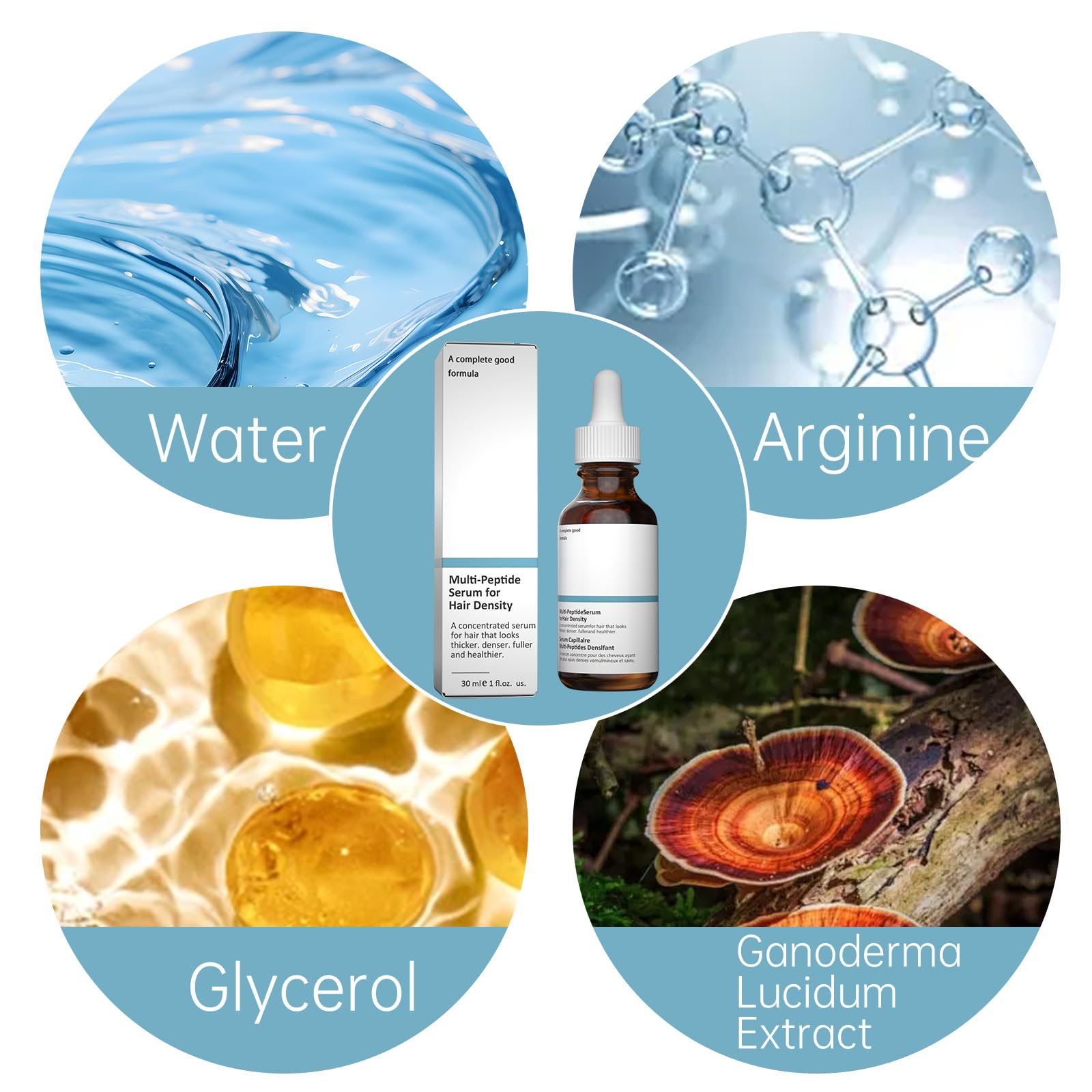 Hair Growth Serum for Thinning Hair, 30mL Vegan Multi Peptide Hair Serum for Hair Growth, Natural Frizzy Hair Serum for Men & Women.