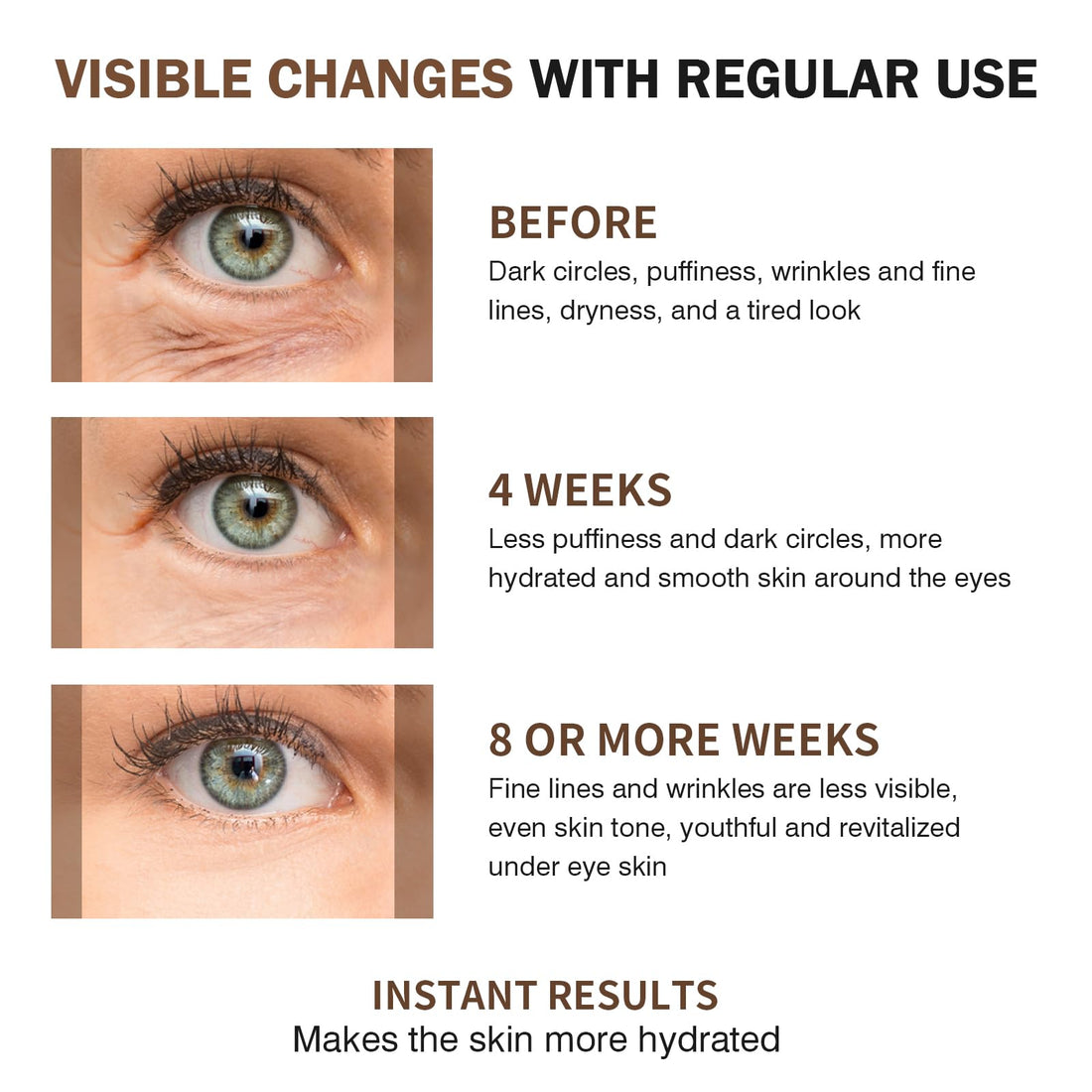 Retinol Eye Cream for Dark Circles and Puffiness Bags, Caffeine Eye Creams with Collagen,Vitamin C & E,Avocado,Under Eyes Repair Creams, Anti Aging Wrinkle Eye Cream for Women Men Christmas Gifts