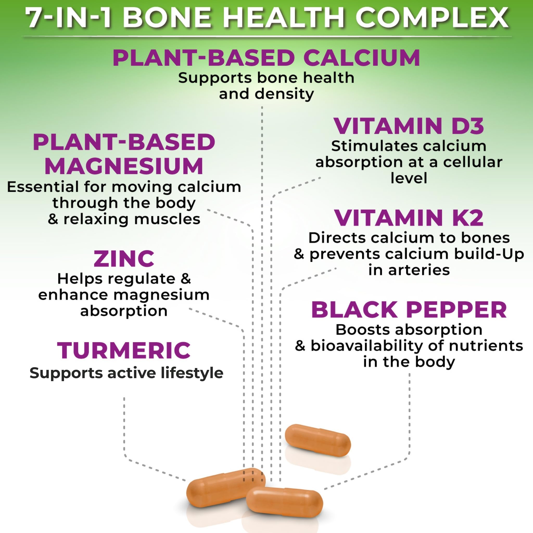 Plant-Based Calcium 500mg (Aquamin) – Vegan Calcium Magnesium Zinc D3 with Vitamin K2 & Organic Turmeric – Enhanced Bone and Muscle Health & Strength, Immune Support for Women & Men - 90 Count