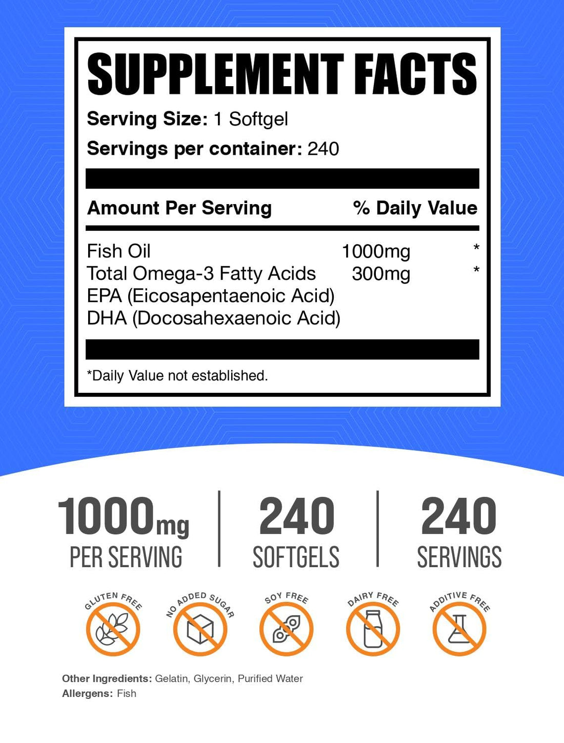 BulkSupplements.com Fish Oil 1000mg Softgels - Fish Oil Omega 3, Fish Oil Supplements, Fish Oil Pills - Gluten Free, 1 Softgel per Serving, 240 Softgels (Pack of 1)