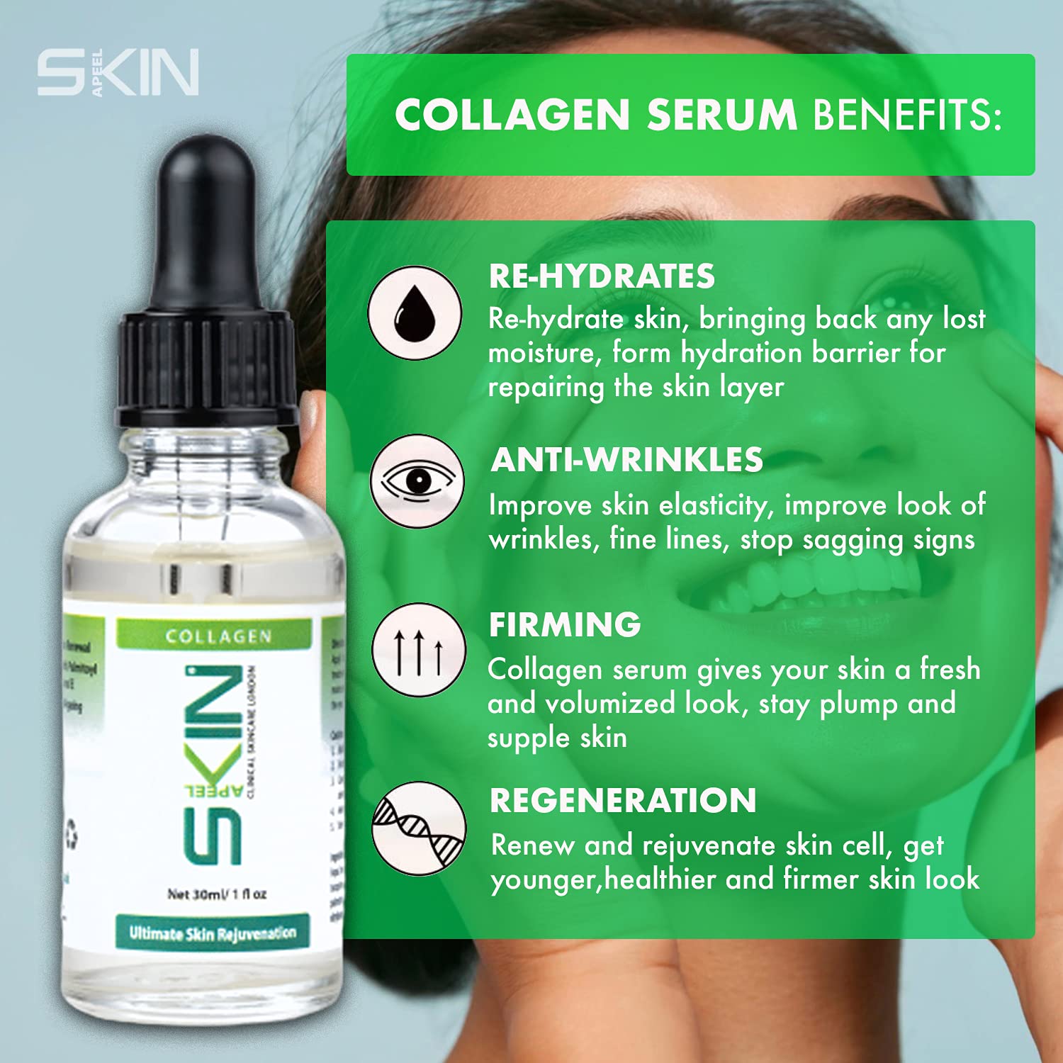 Skinapeel Collagen Serum 30ml 1 fl. oz Clinical Skincare London Made In UK- Use With Micro Needle Derma Roller and Stamp